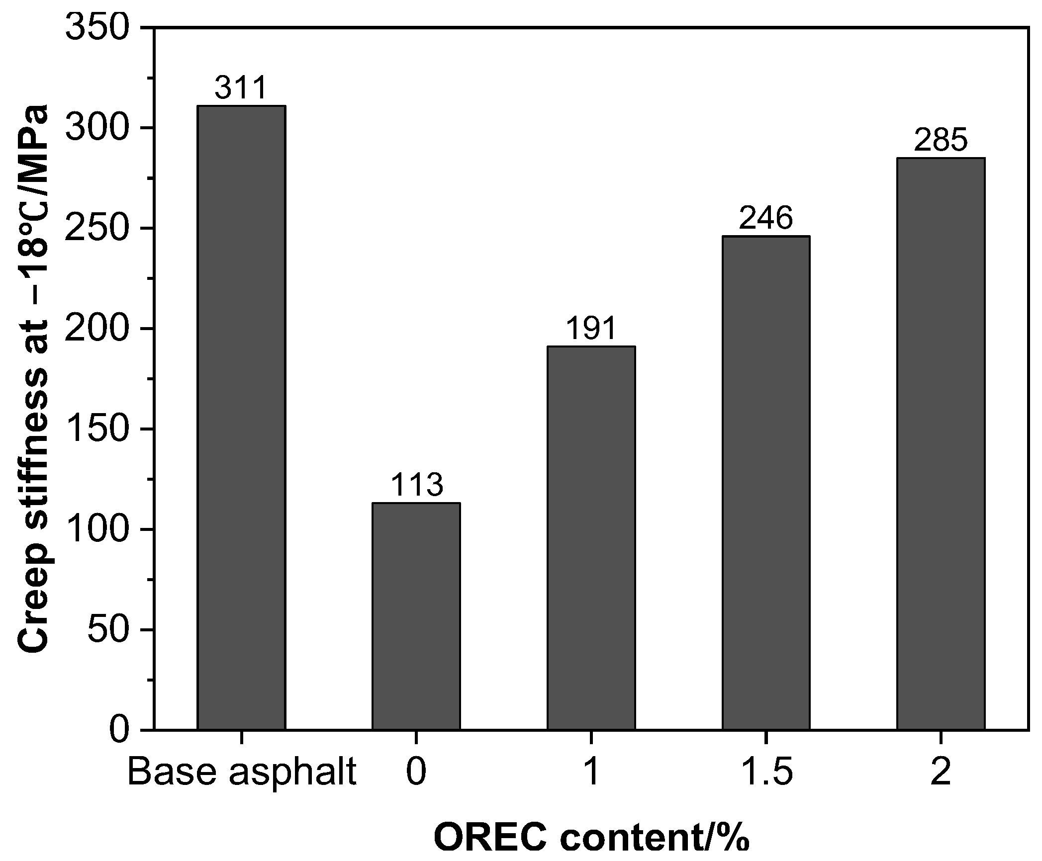 Applsci 13 09856 g006