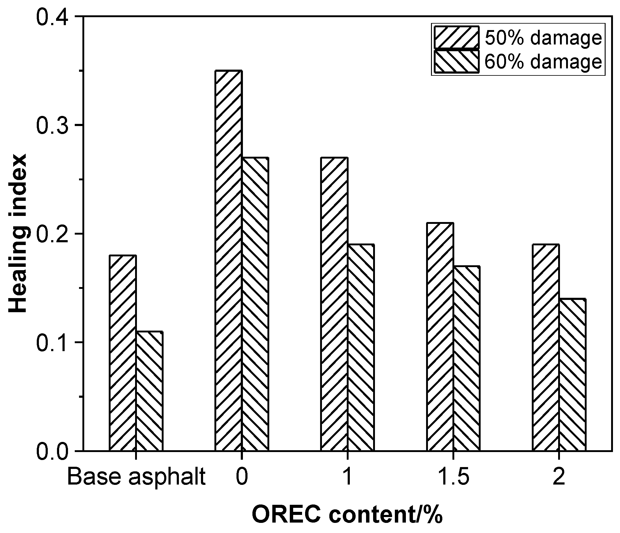 Applsci 13 09856 g008
