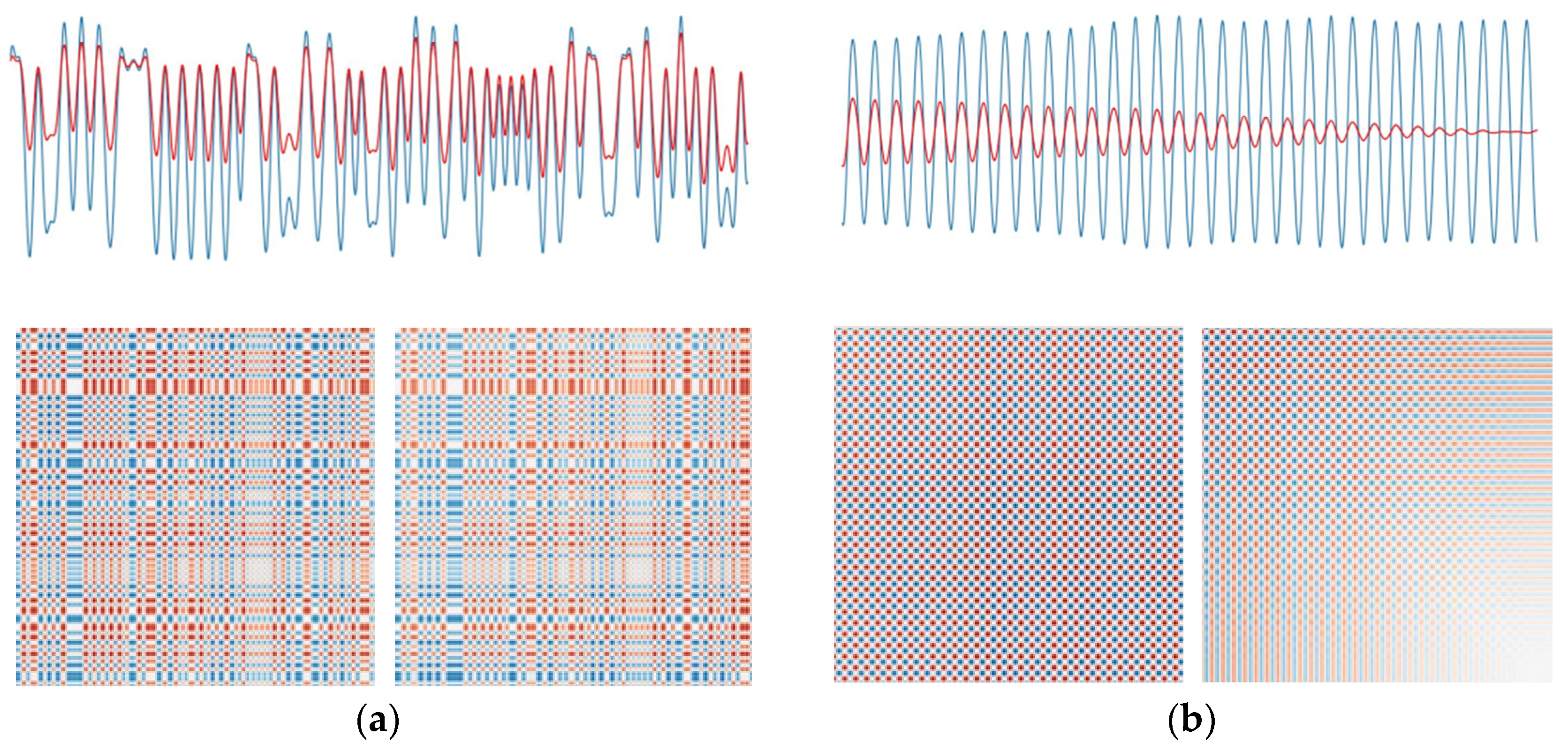 Applsci 13 09858 g002a