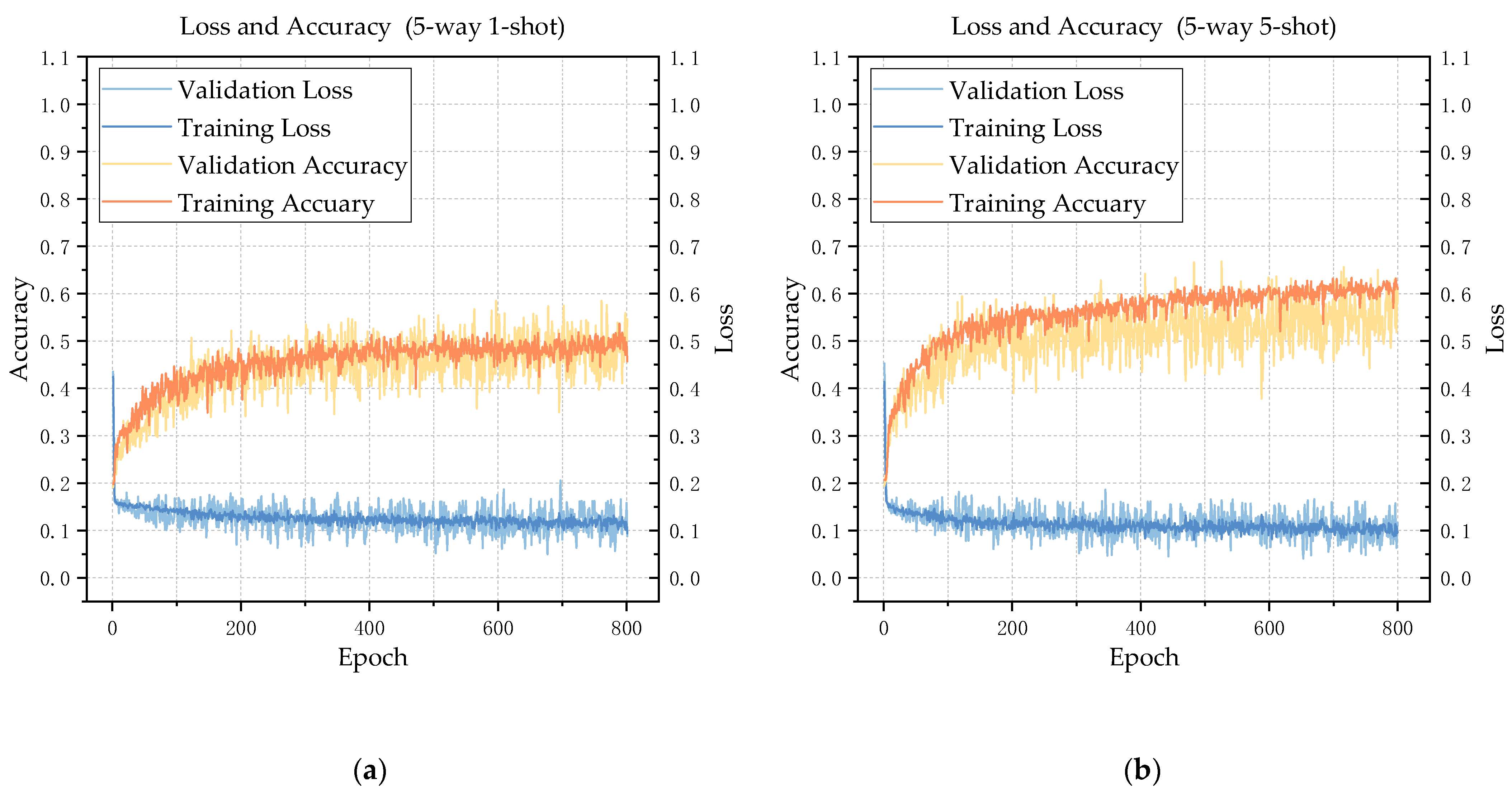 Applsci 13 09858 g004