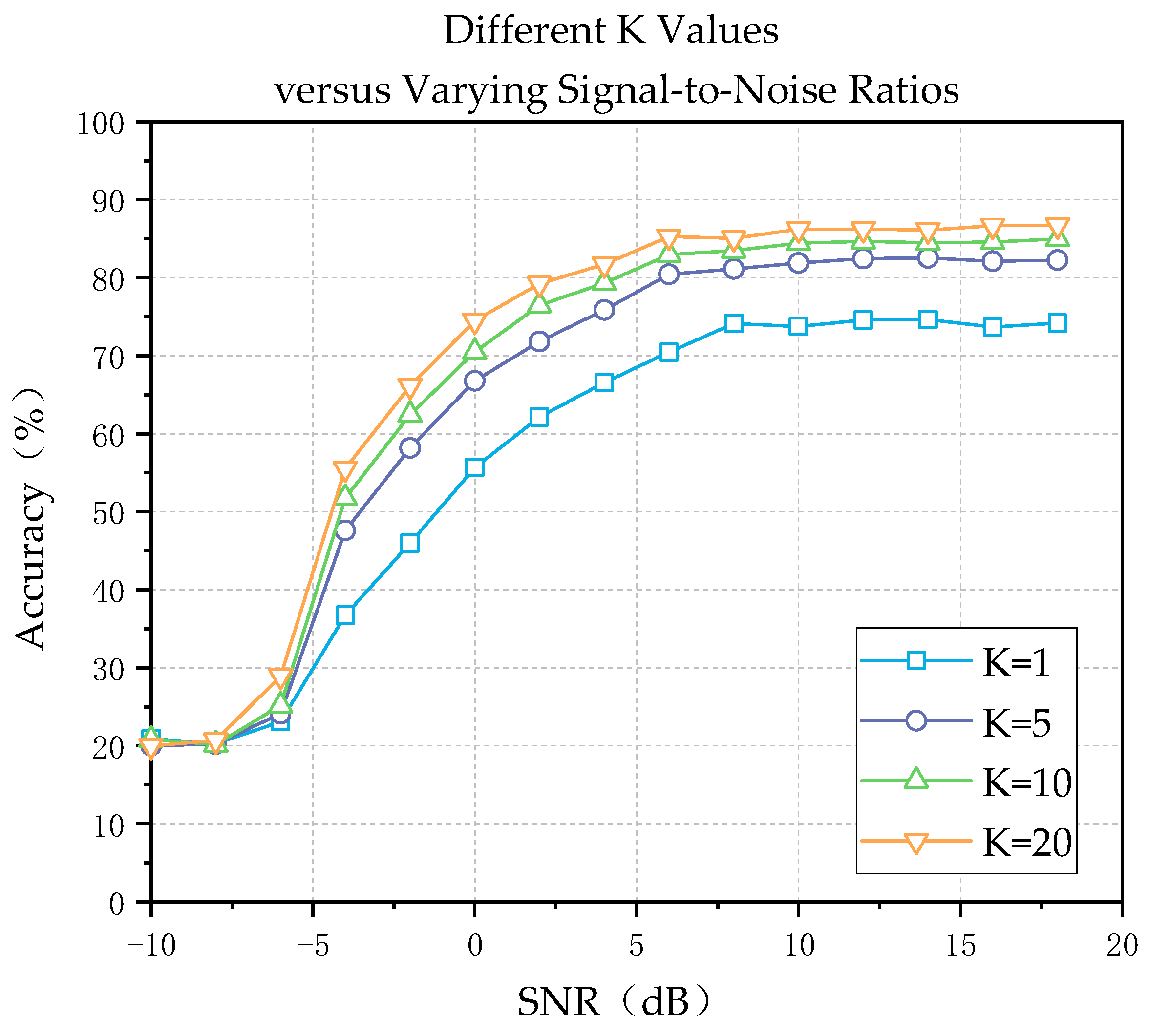Applsci 13 09858 g006