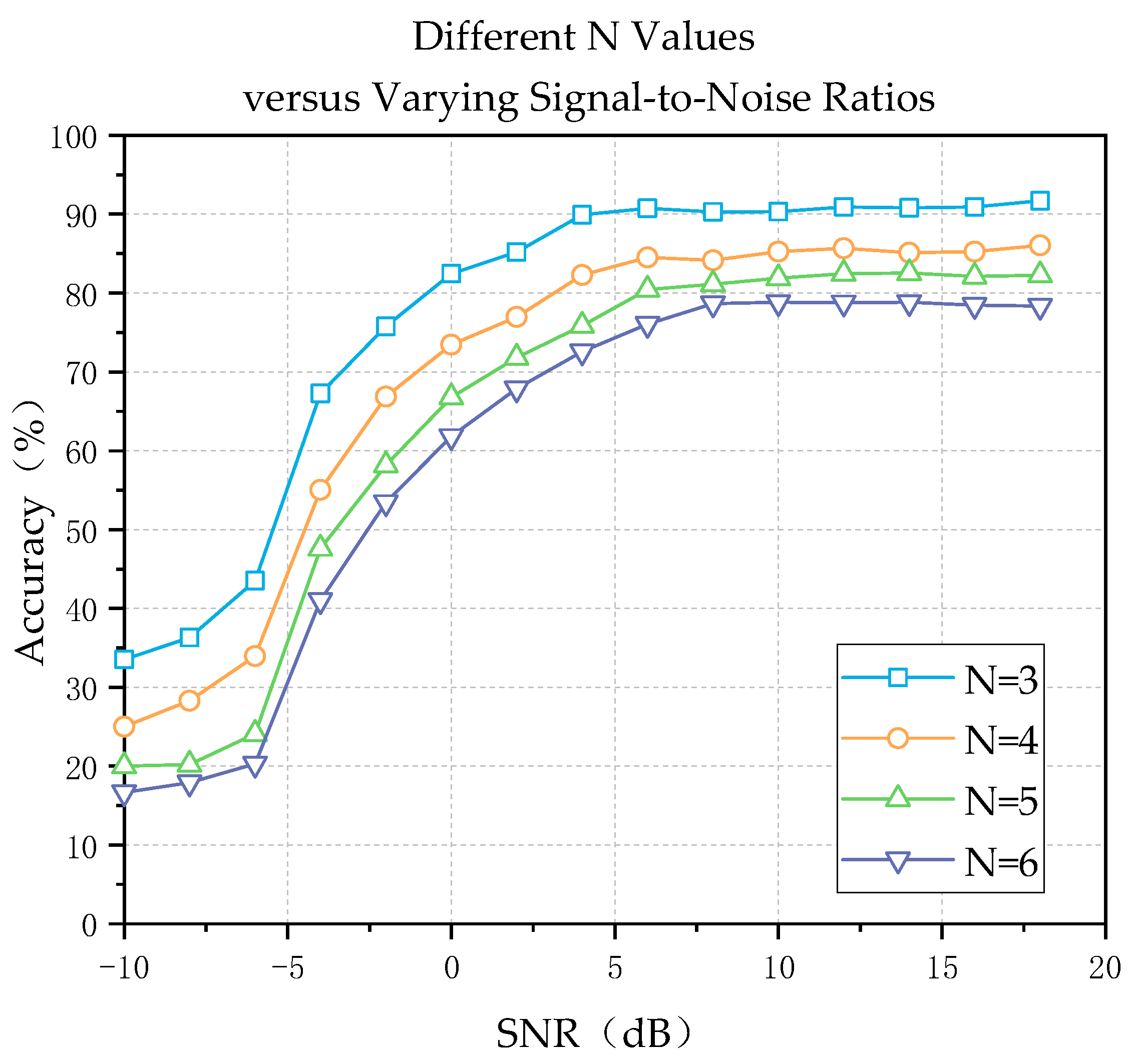 Applsci 13 09858 g007