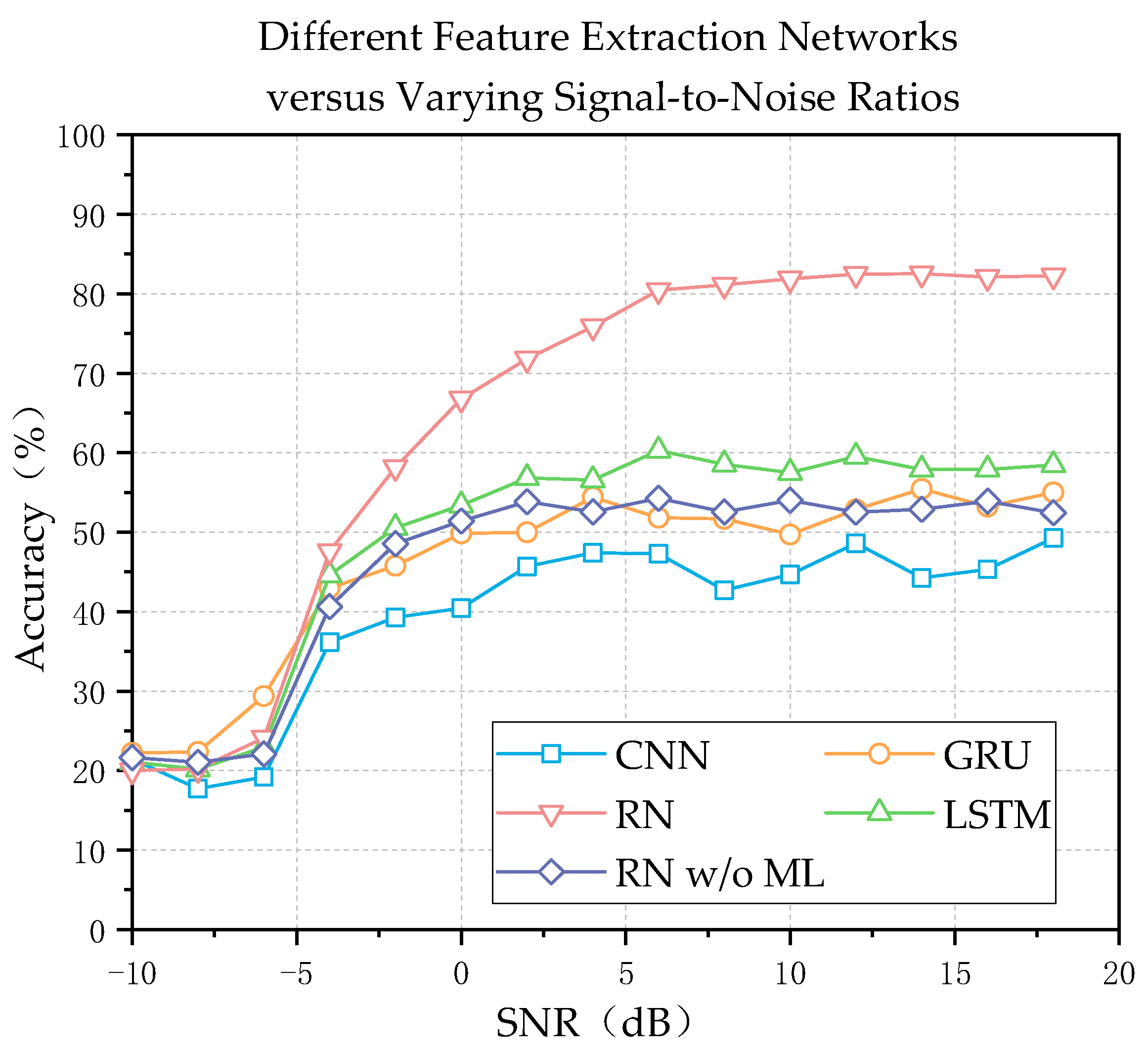 Applsci 13 09858 g008