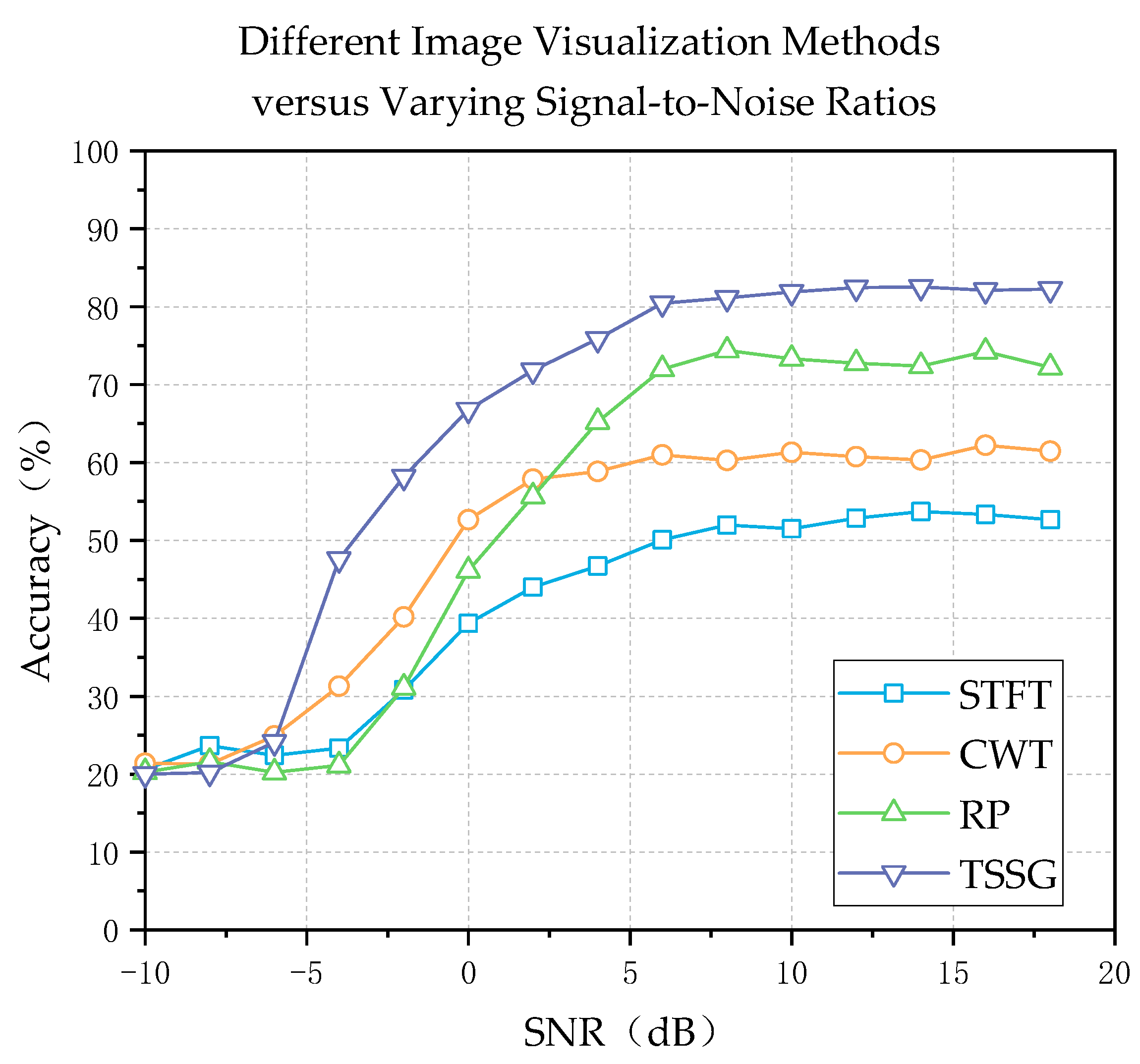 Applsci 13 09858 g009