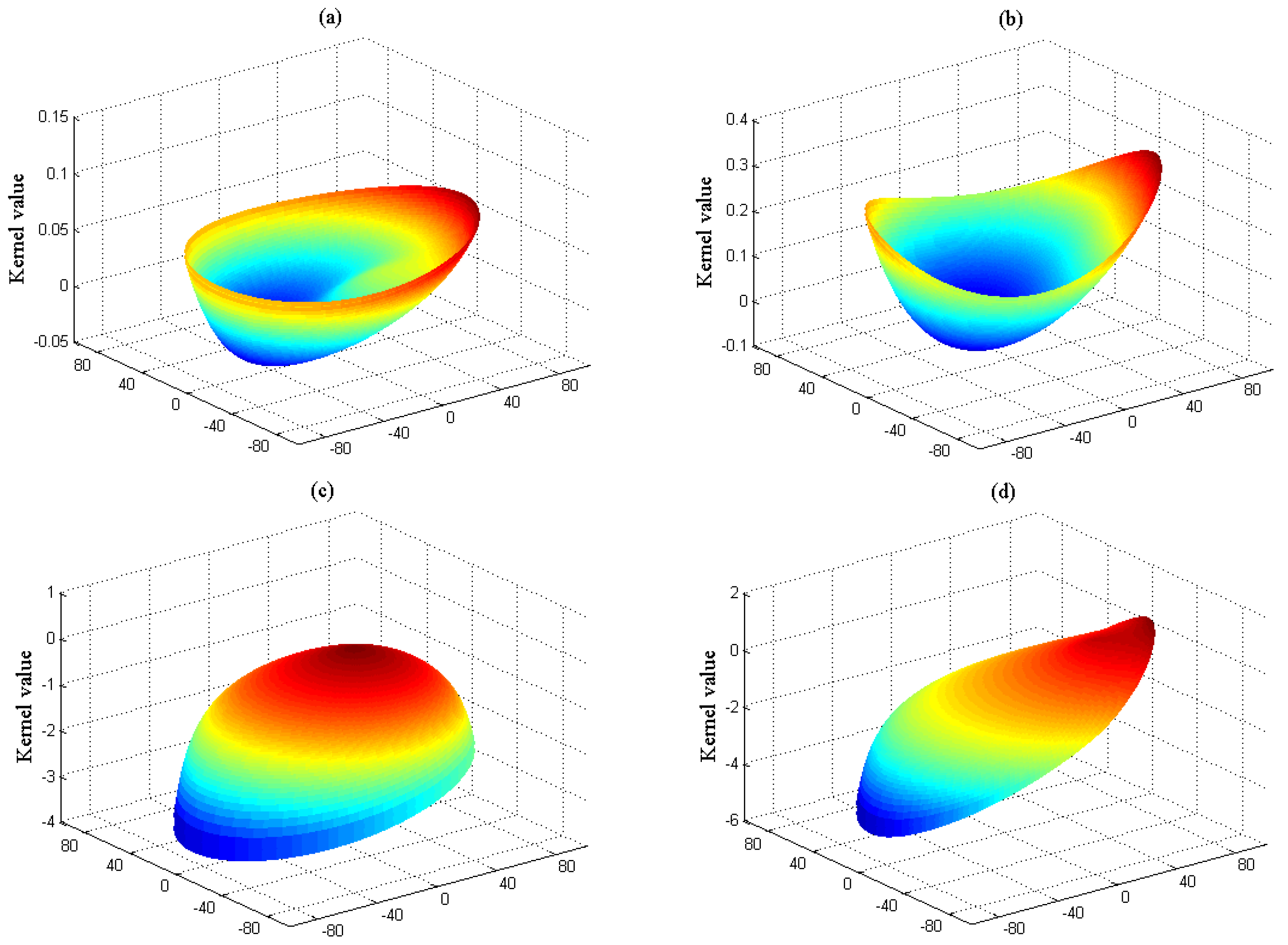 Applsci 13 09859 g001