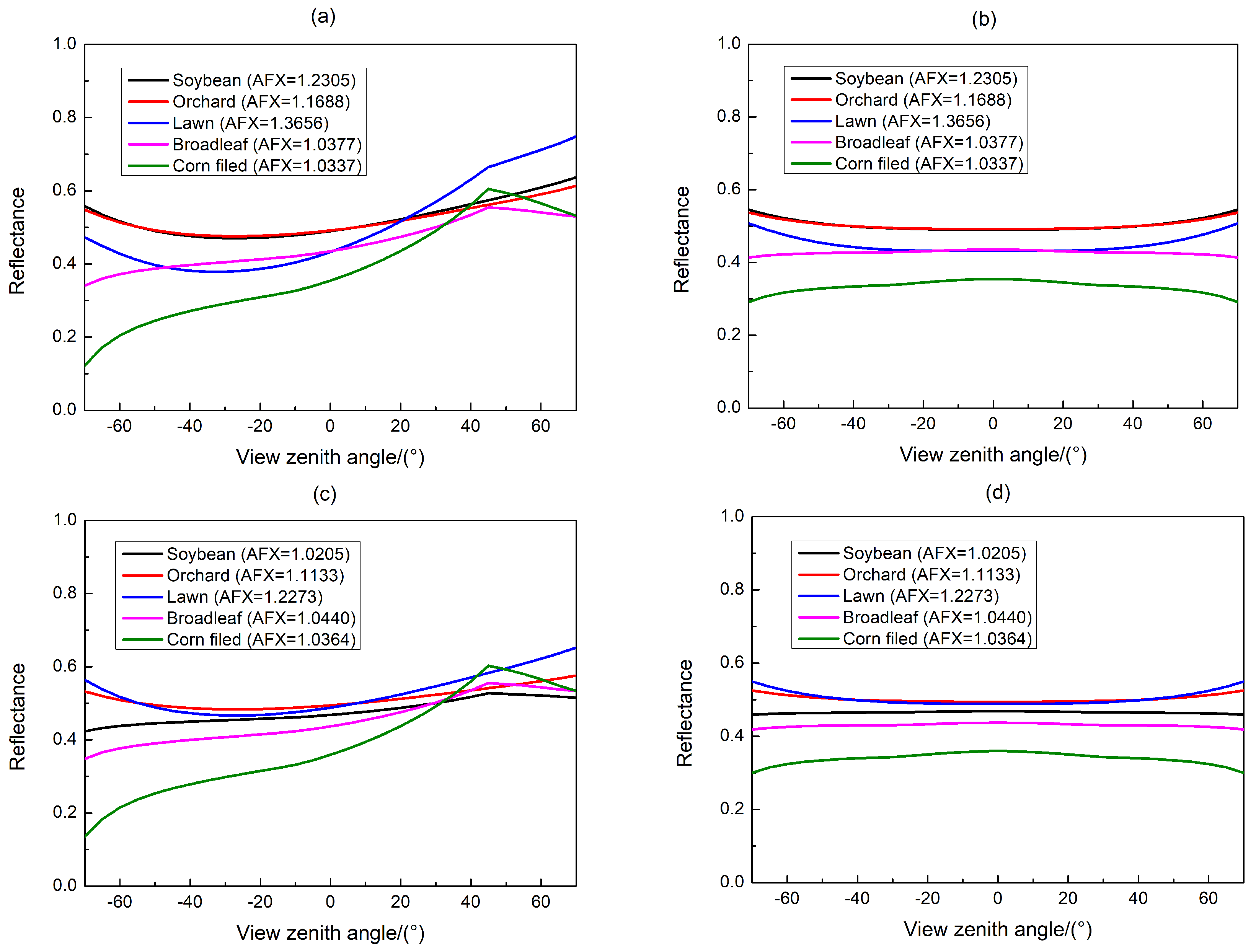 Applsci 13 09859 g002