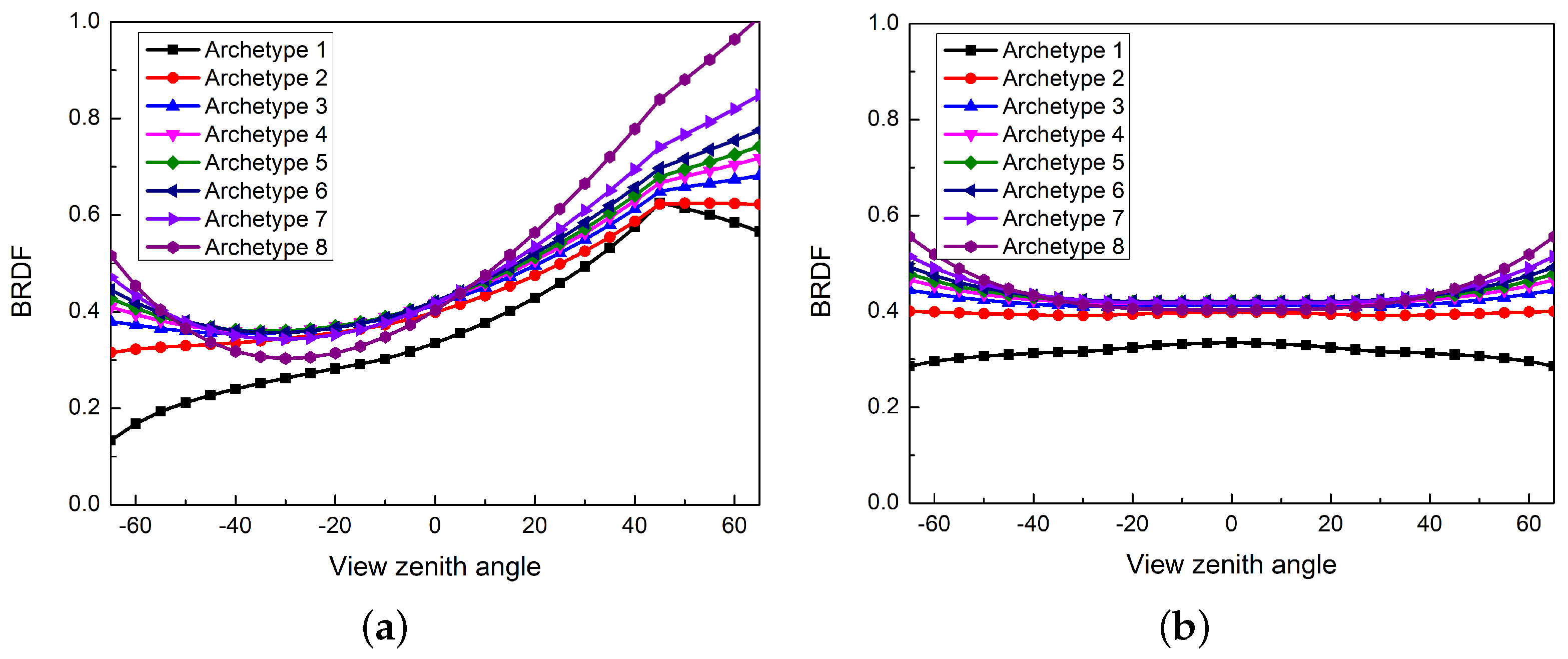 Applsci 13 09859 g009