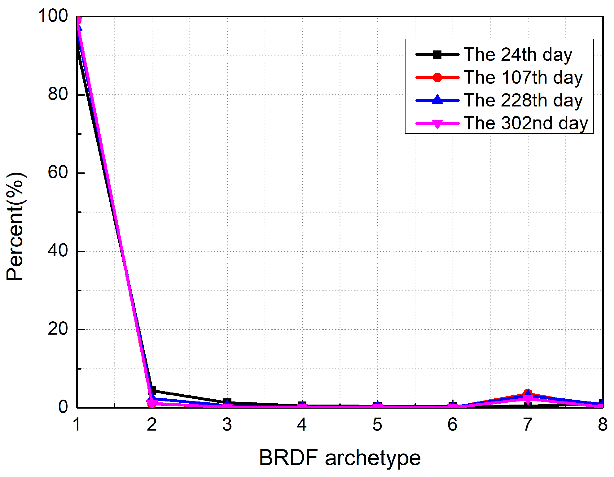 Applsci 13 09859 g015