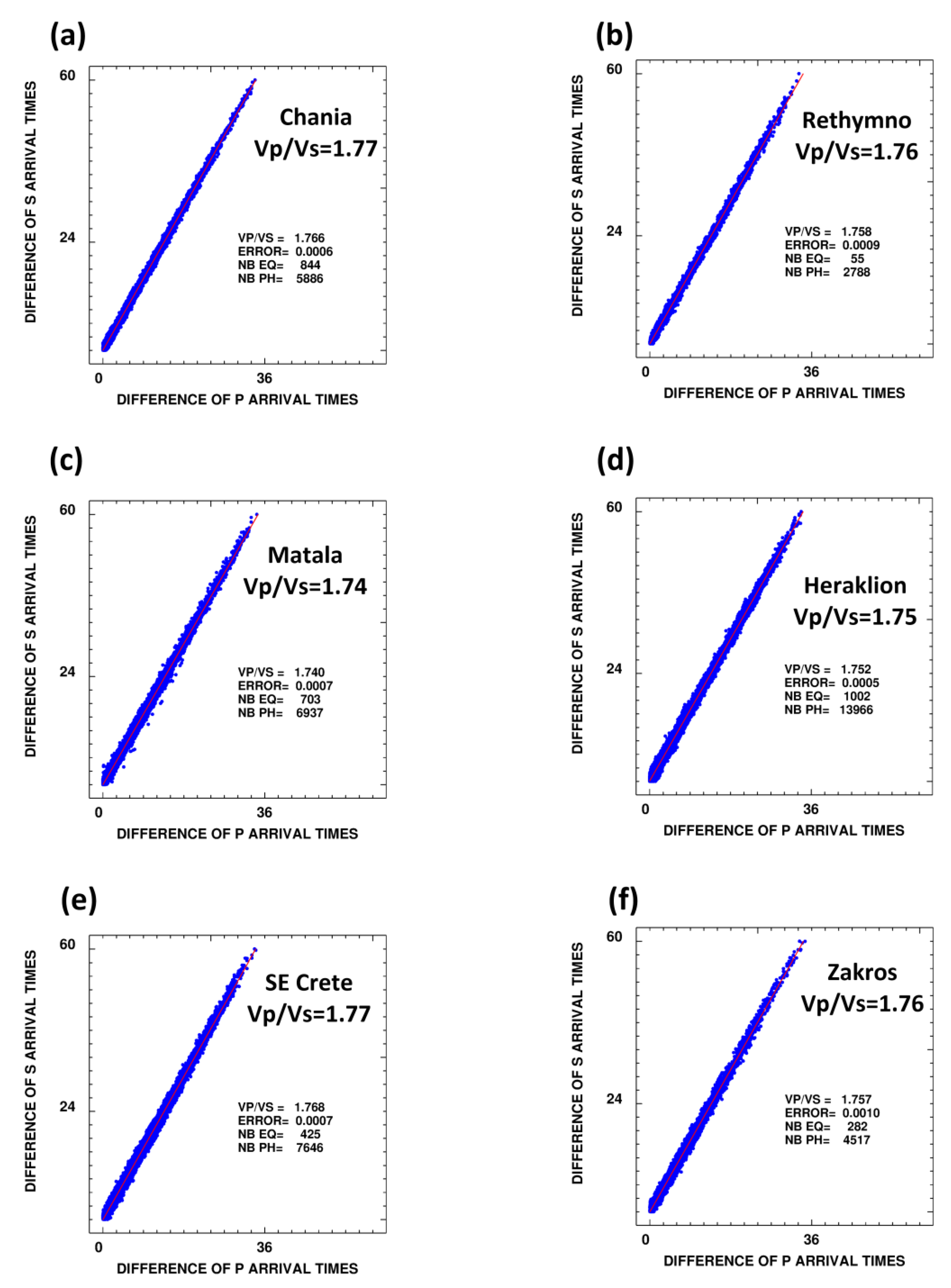 Applsci 13 09860 g007