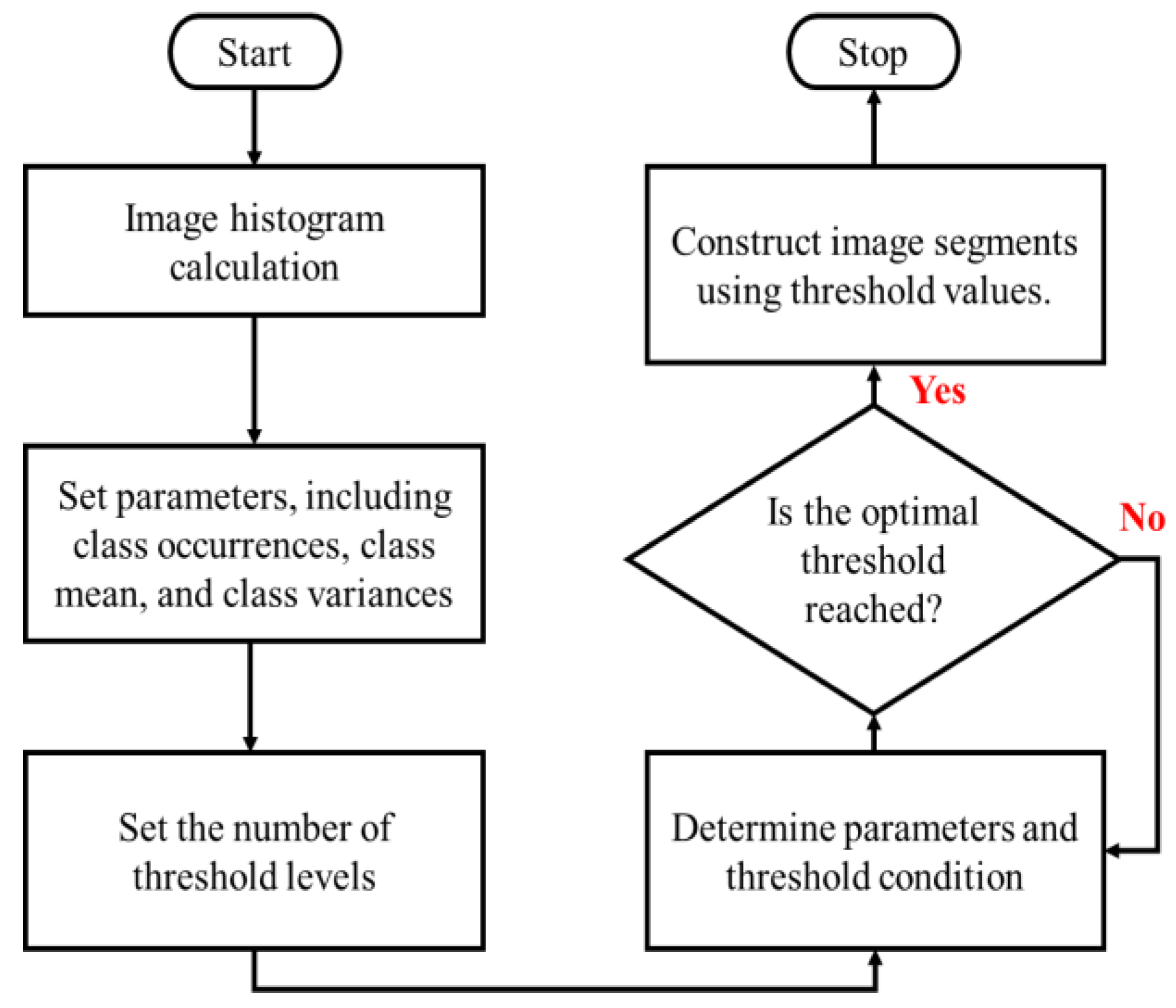 Applsci 13 09862 g006
