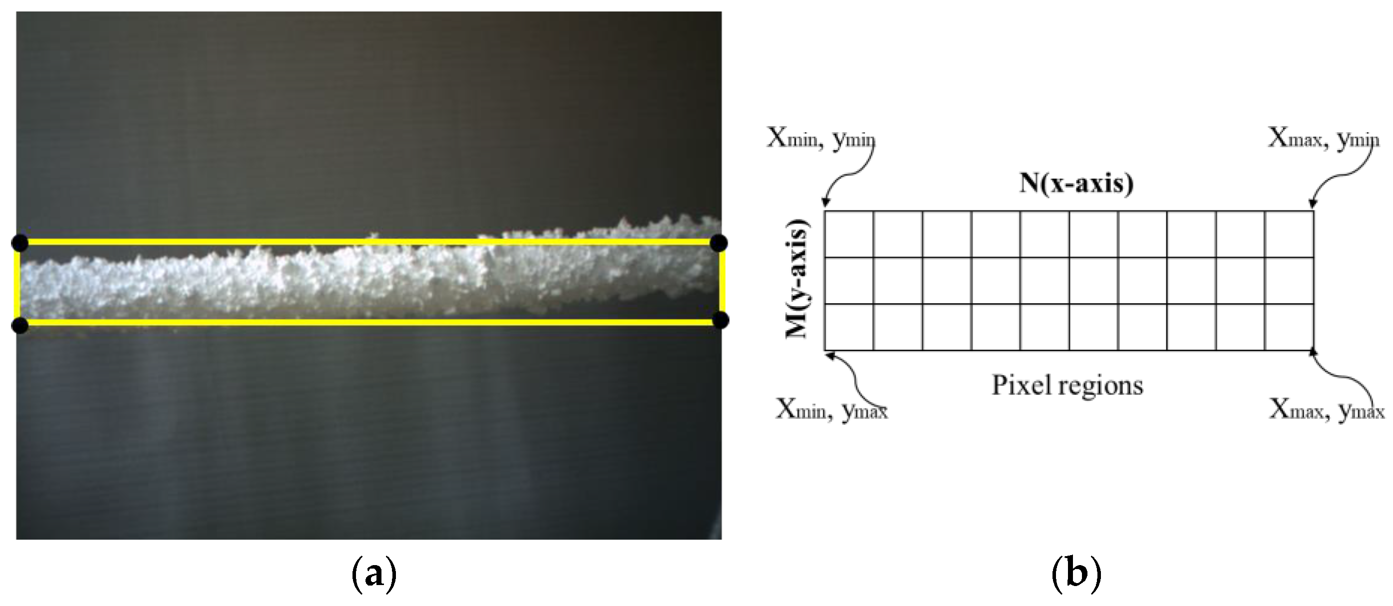 Applsci 13 09862 g008