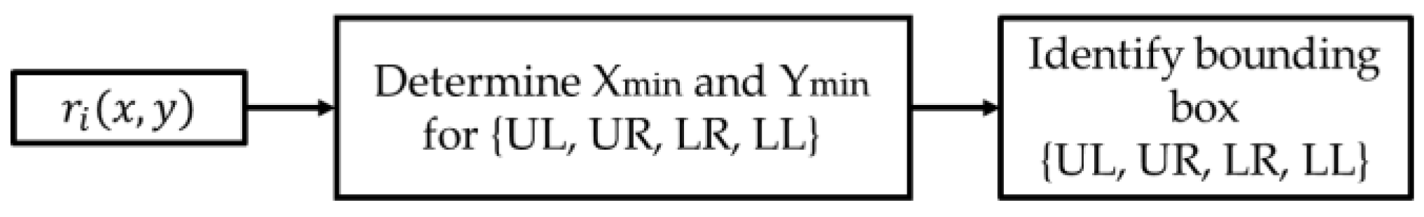 Applsci 13 09862 g009