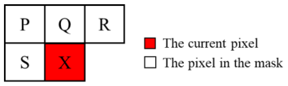 Applsci 13 09862 g012