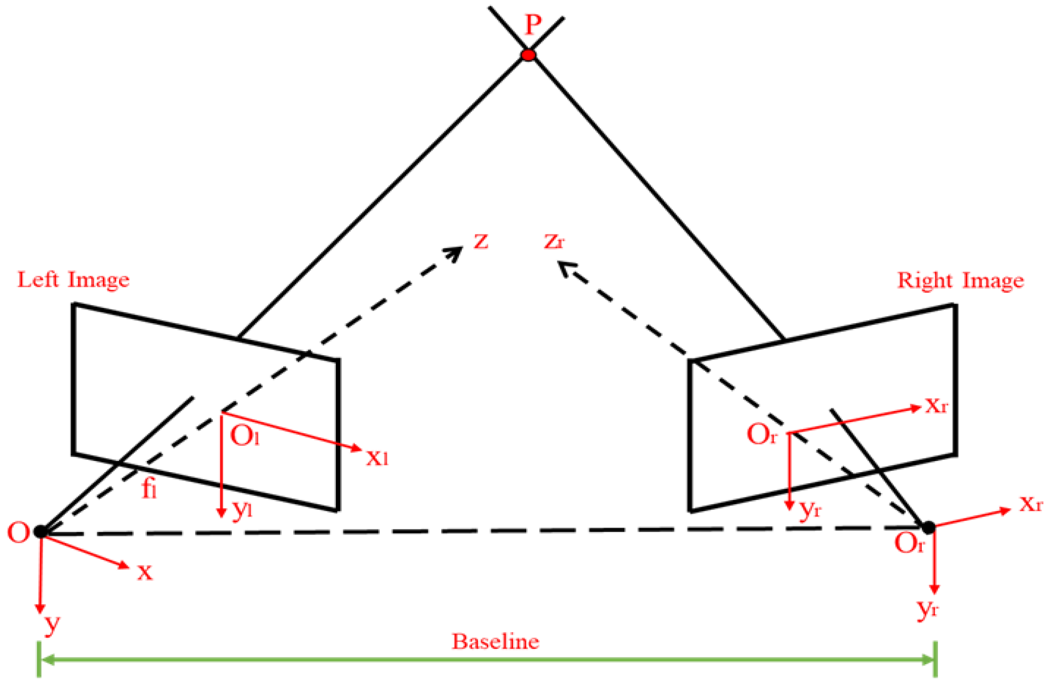 Applsci 13 09862 g016