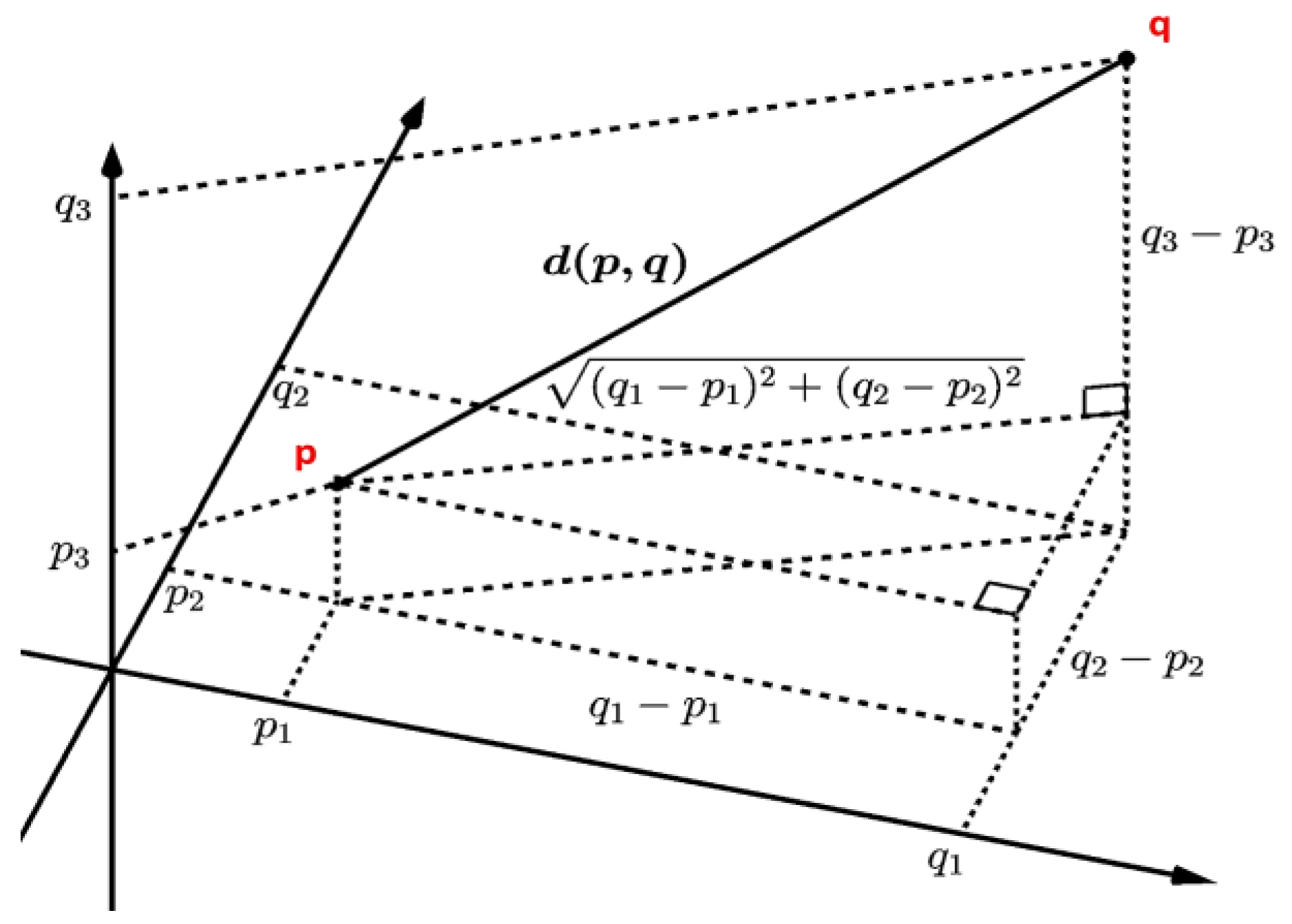 Applsci 13 09862 g017