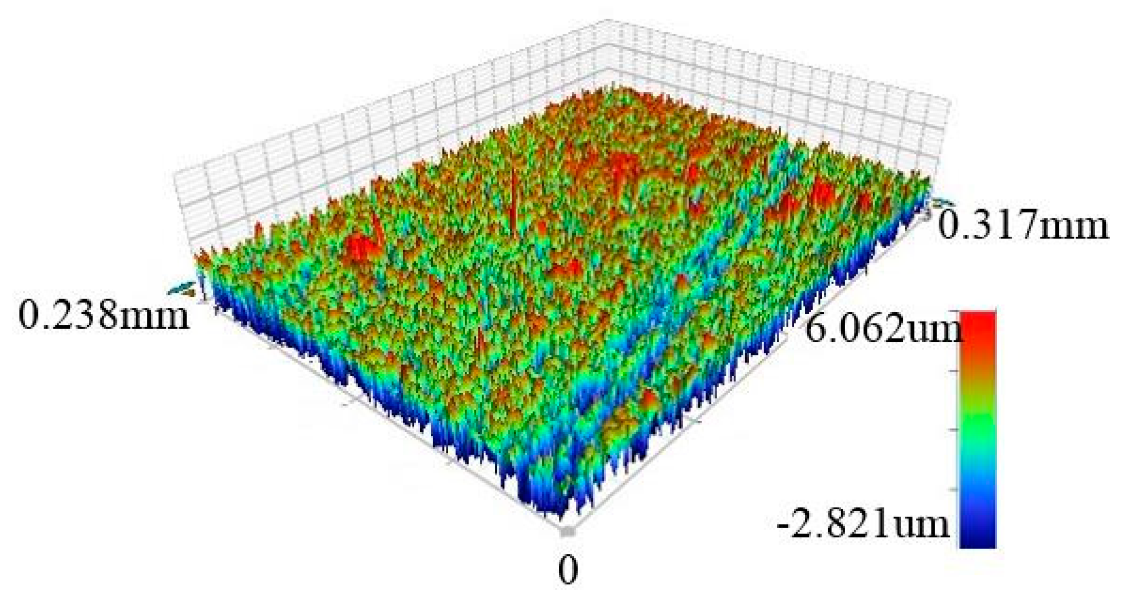 Applsci 13 09864 g002