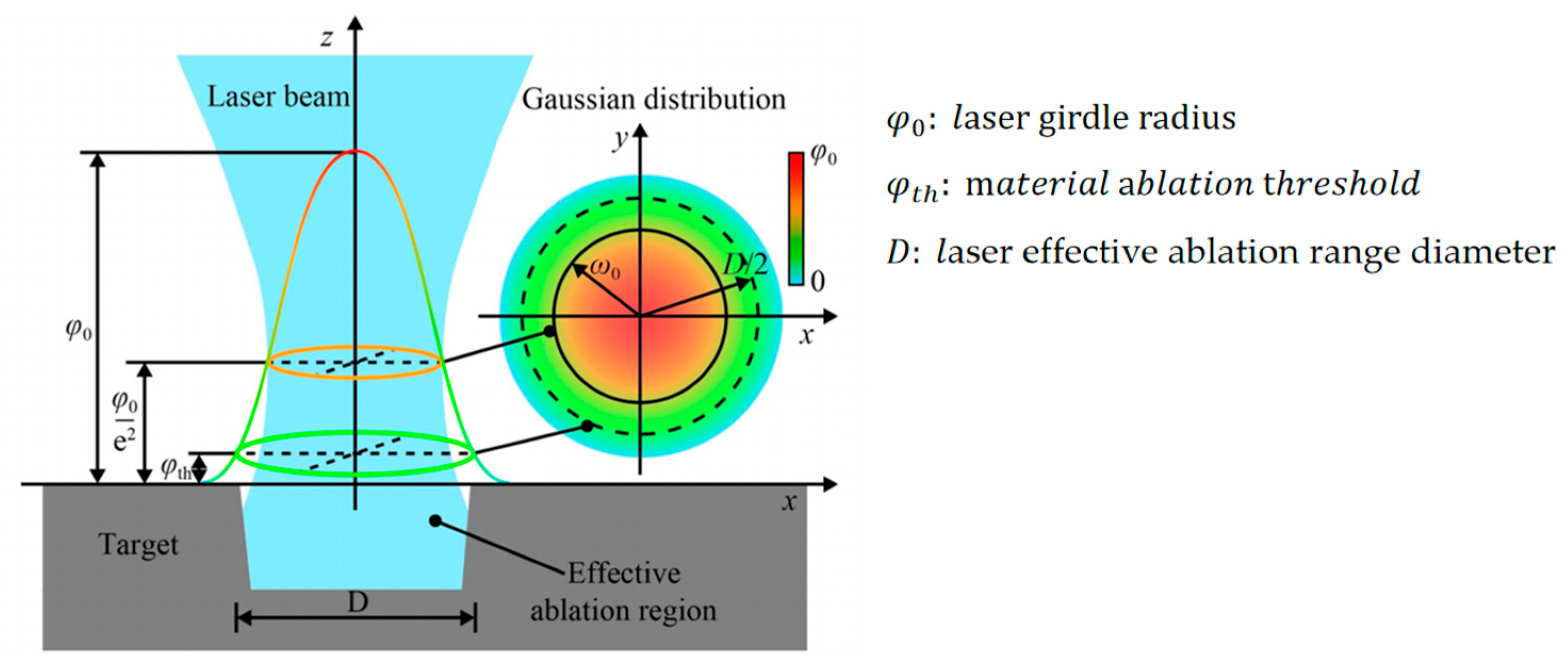 Applsci 13 09864 g004