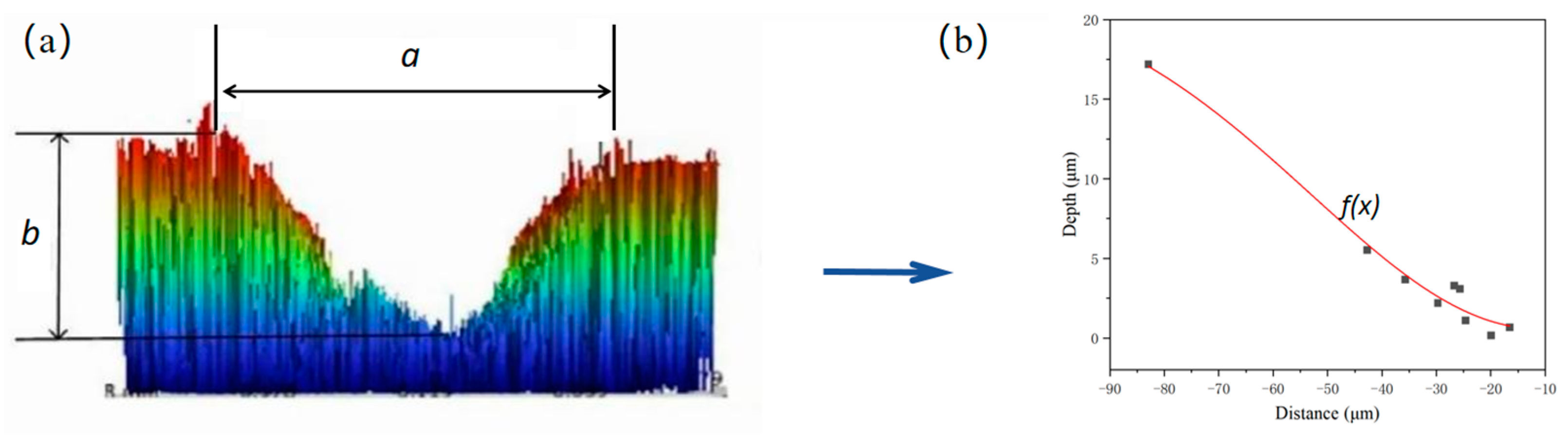 Applsci 13 09864 g006