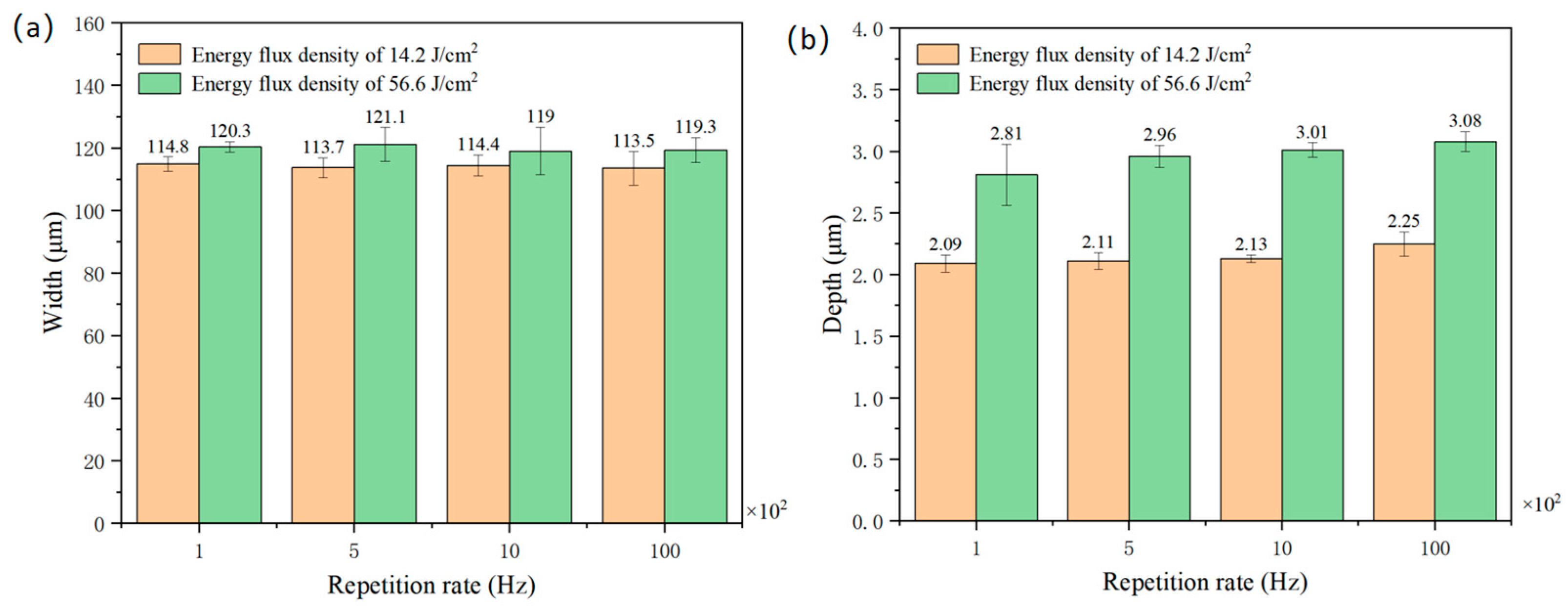 Applsci 13 09864 g008