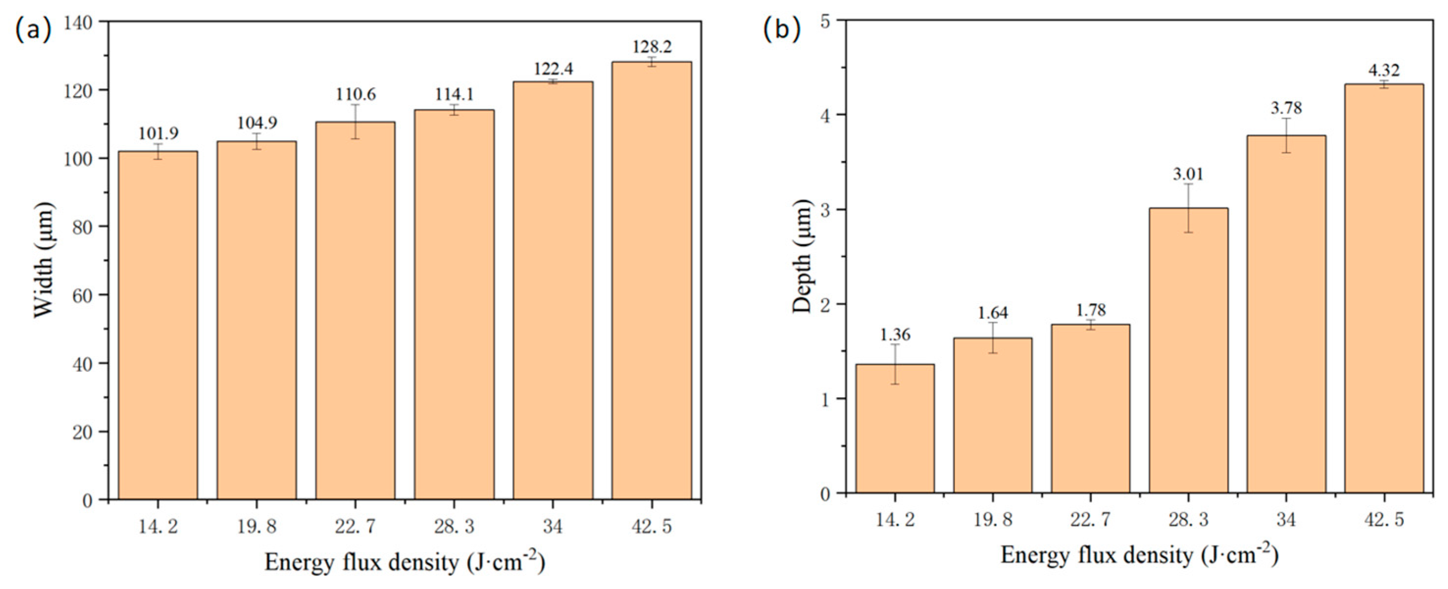 Applsci 13 09864 g011