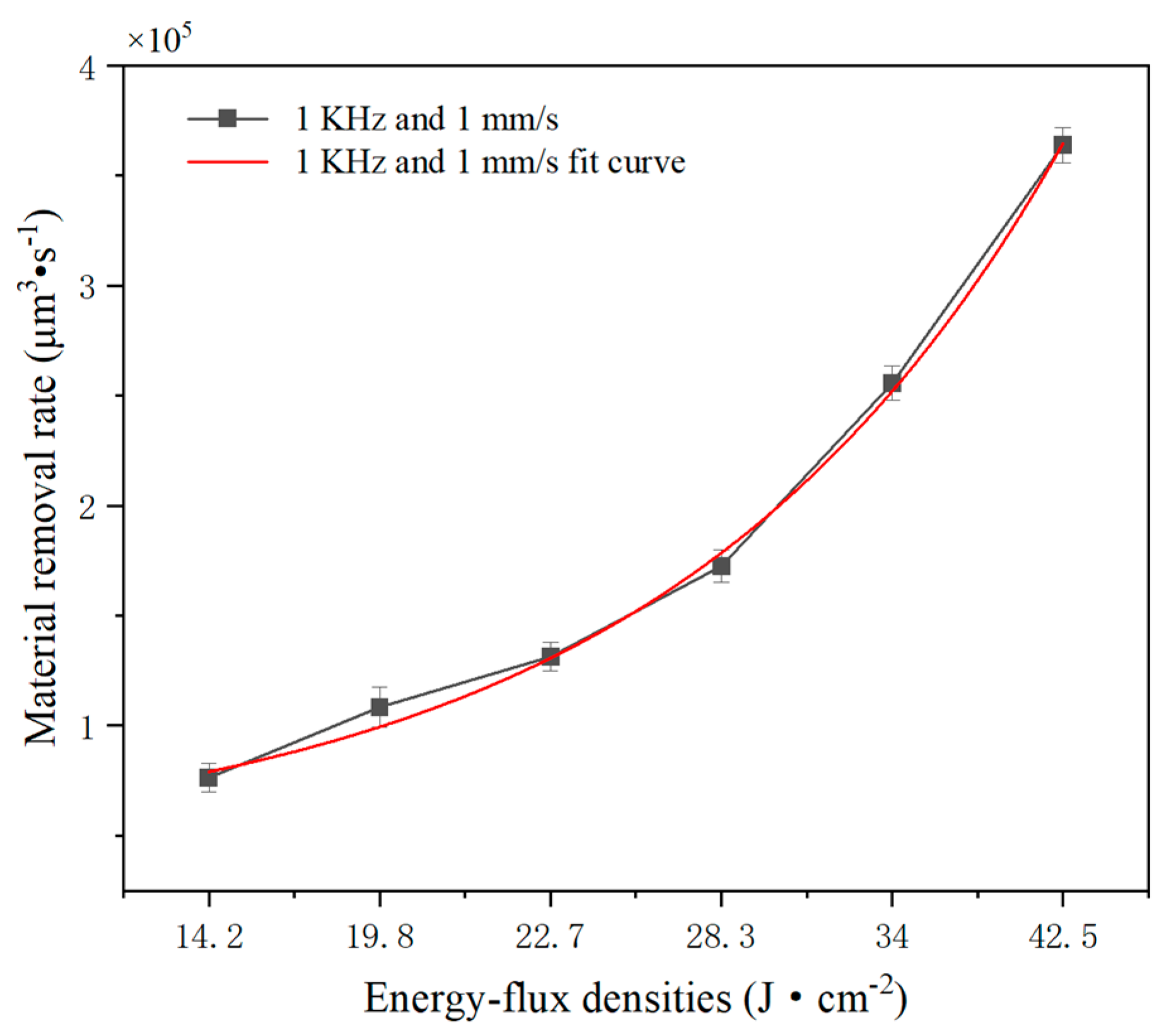 Applsci 13 09864 g012