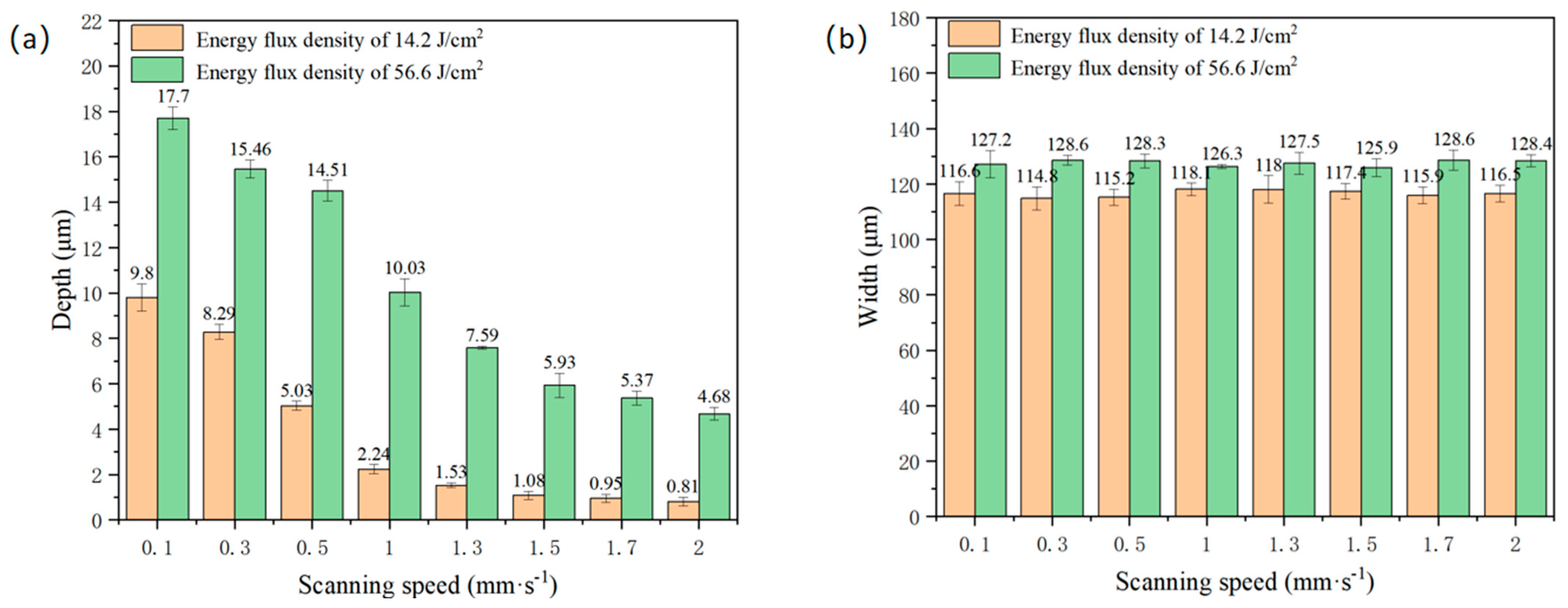 Applsci 13 09864 g014