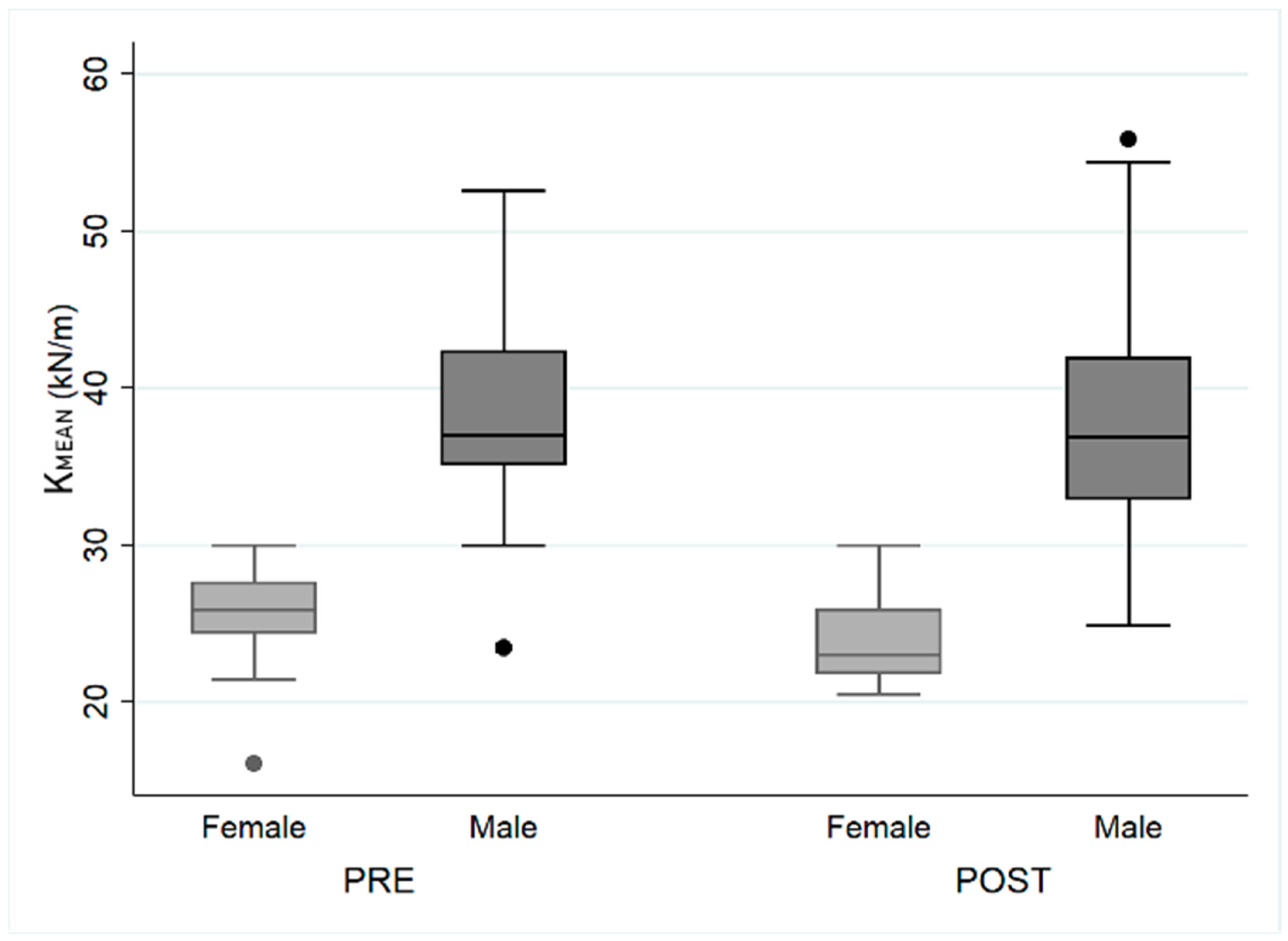 Applsci 13 09865 g002