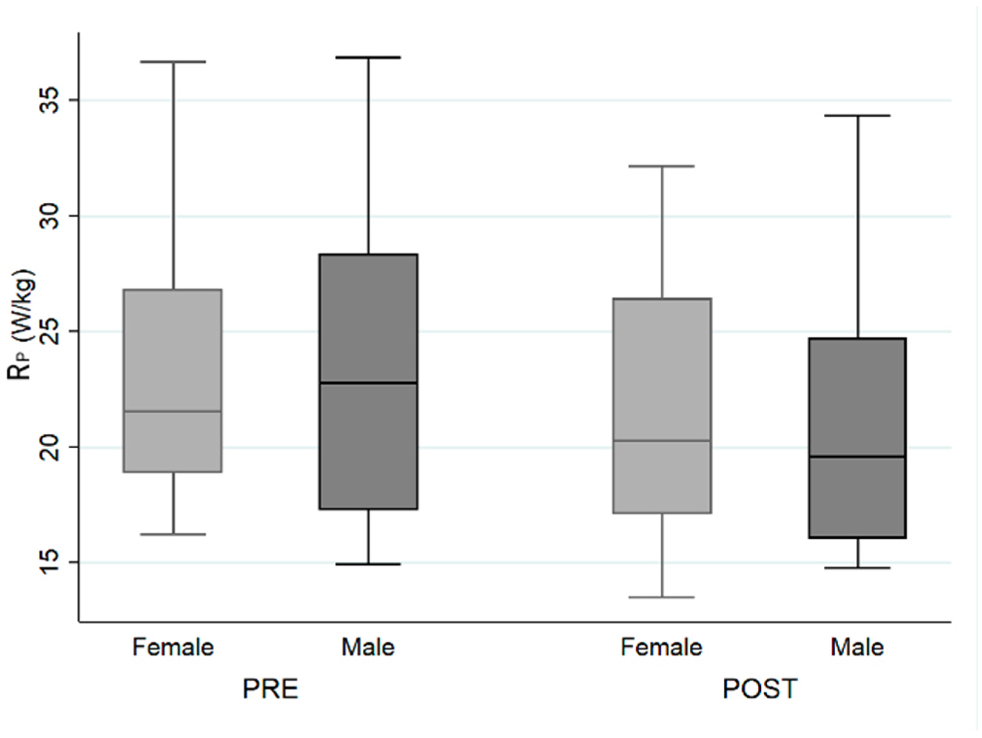 Applsci 13 09865 g004