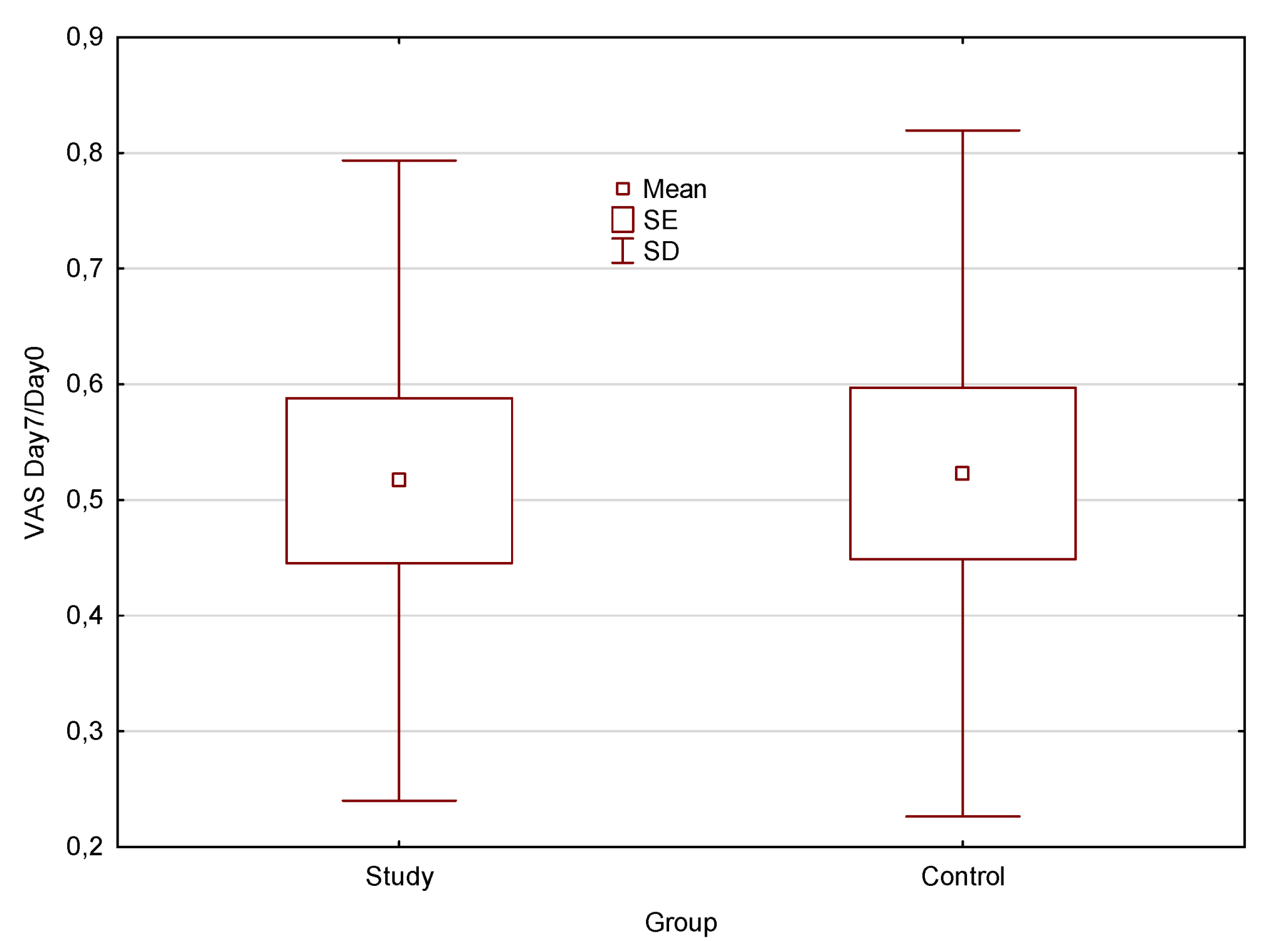 Applied Sciences | Free Full-Text | Advantages of Dynamic Navigation in ...