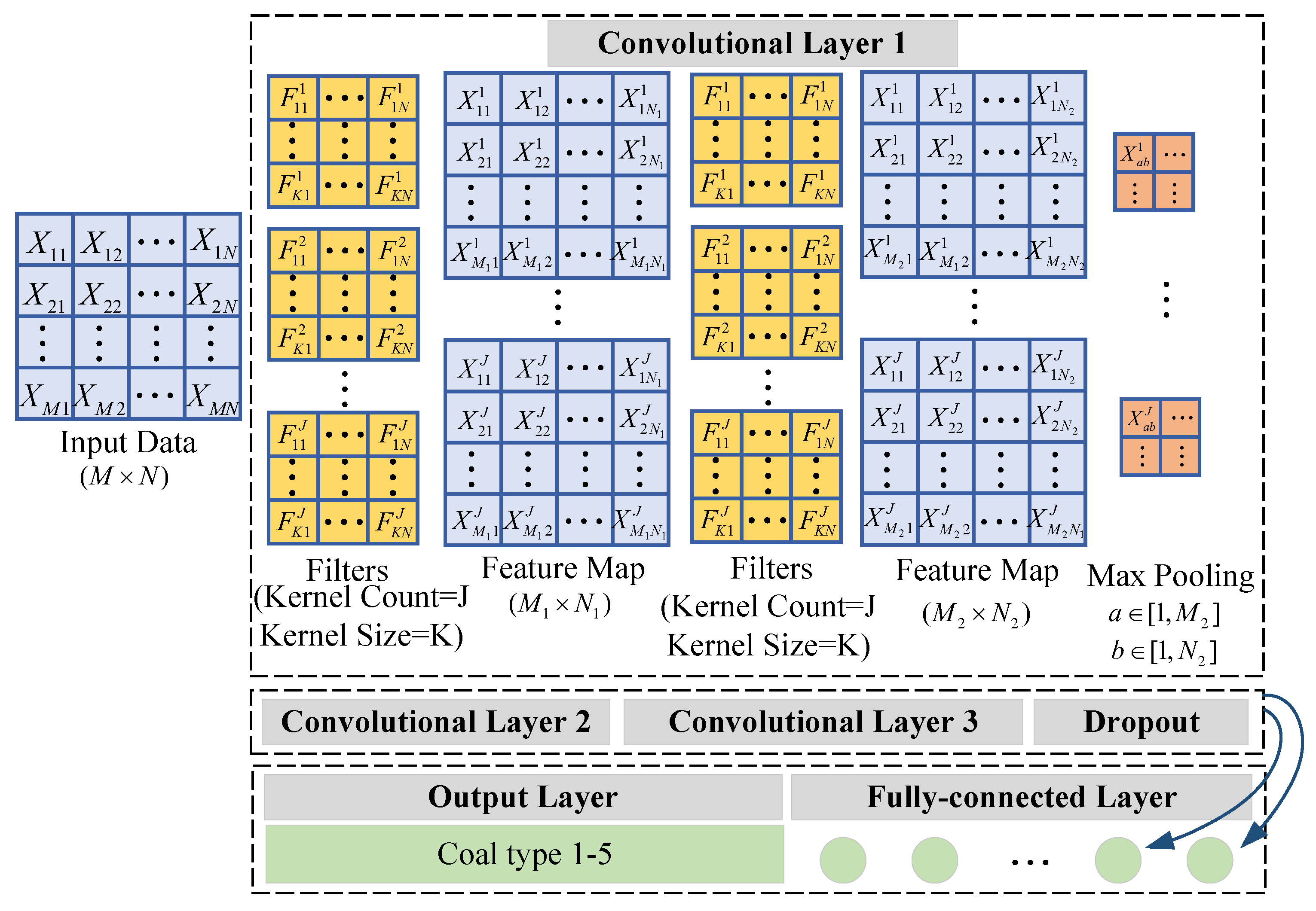 Applsci 13 09867 g002
