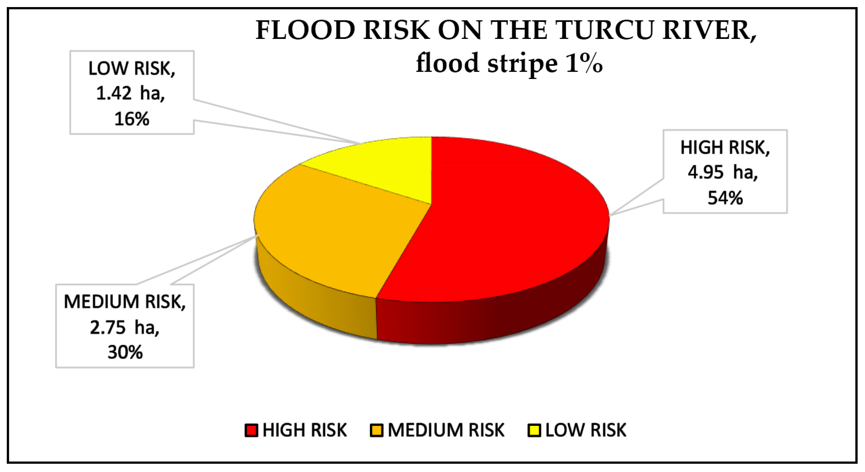 Applsci 13 09869 g009