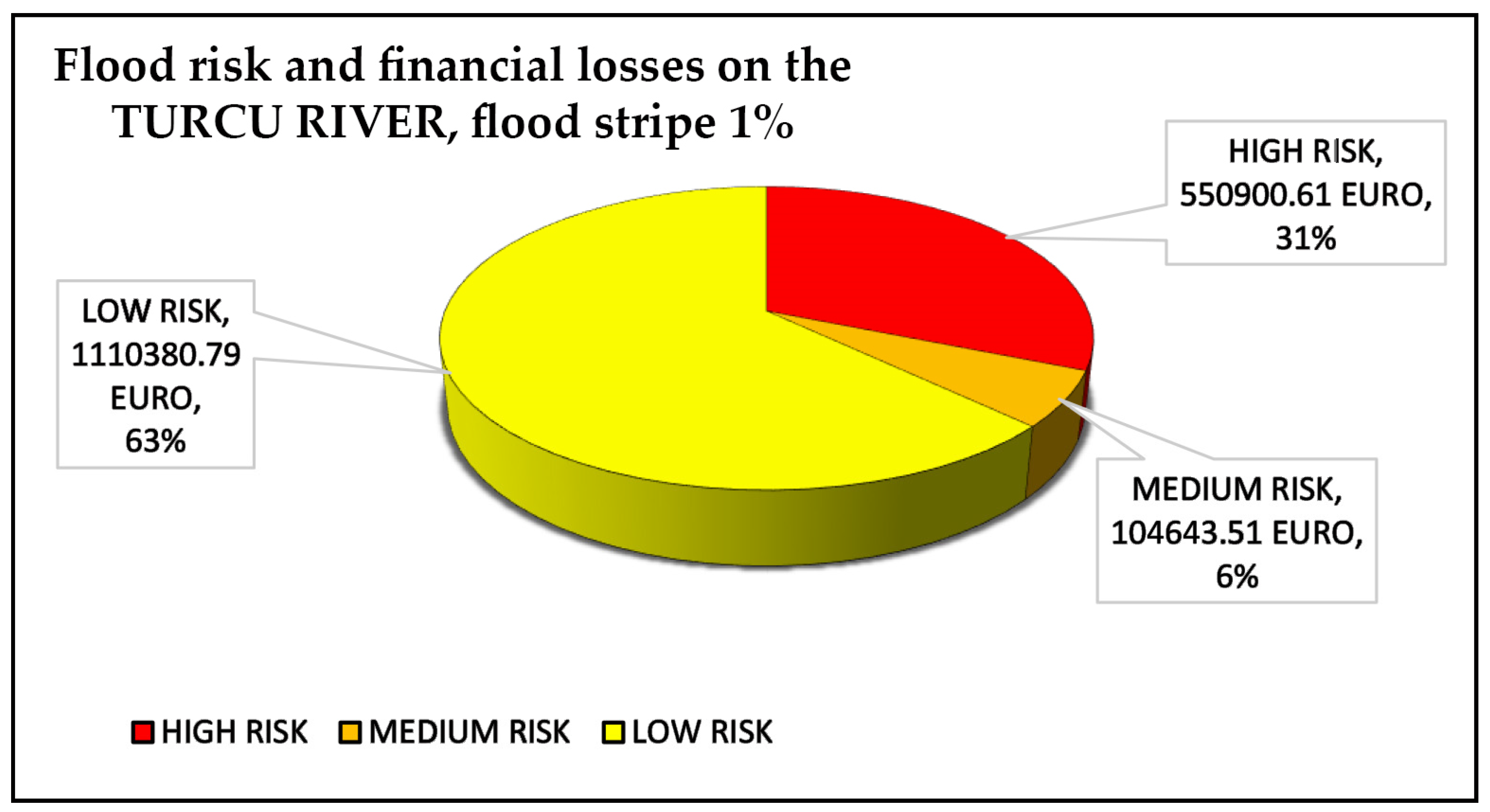 Applsci 13 09869 g012