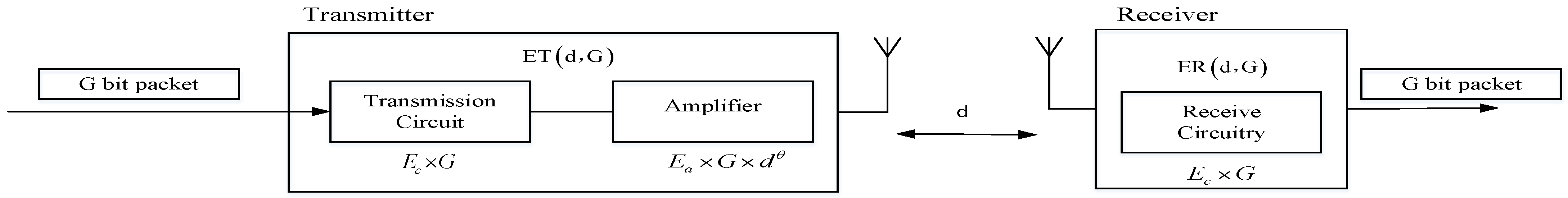 Applsci 13 09870 g001