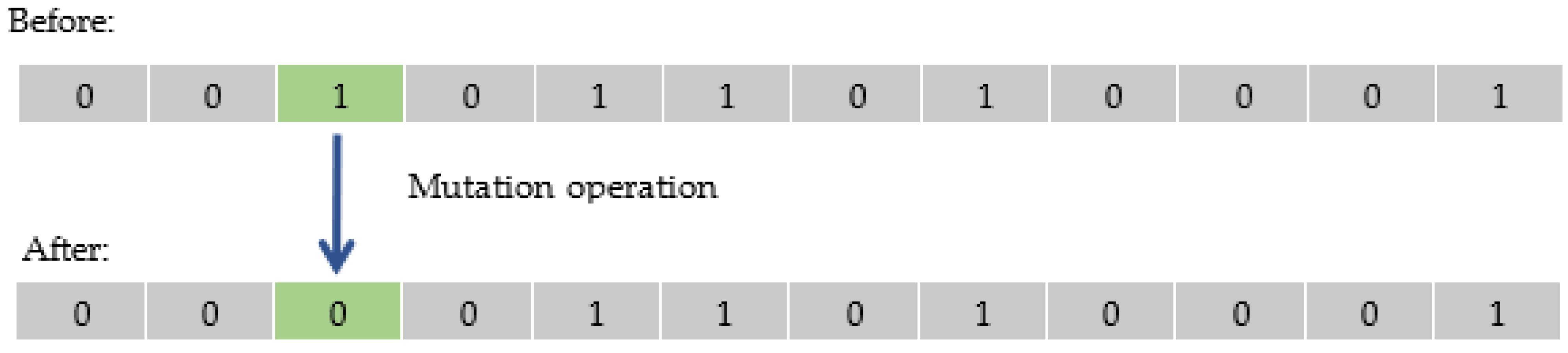 Applsci 13 09870 g004
