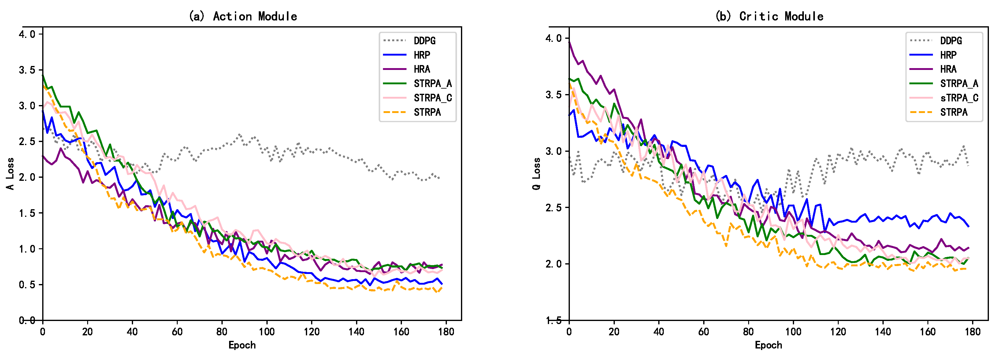 Applsci 13 09872 g006
