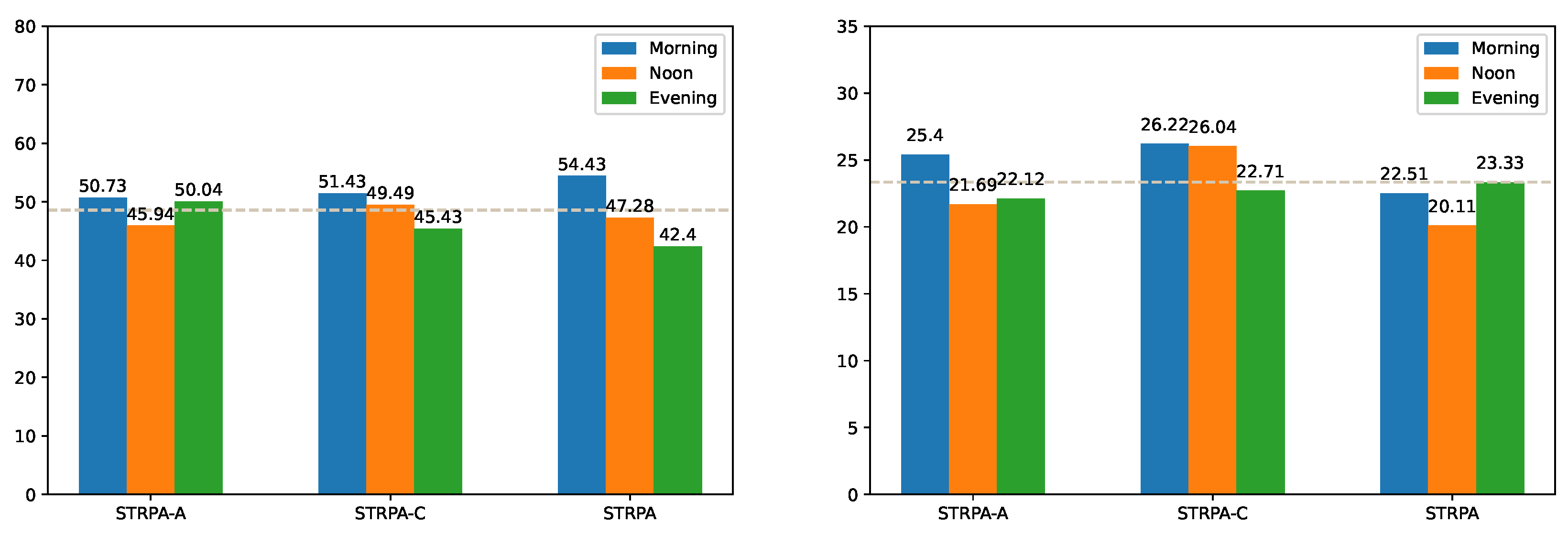 Applsci 13 09872 g007