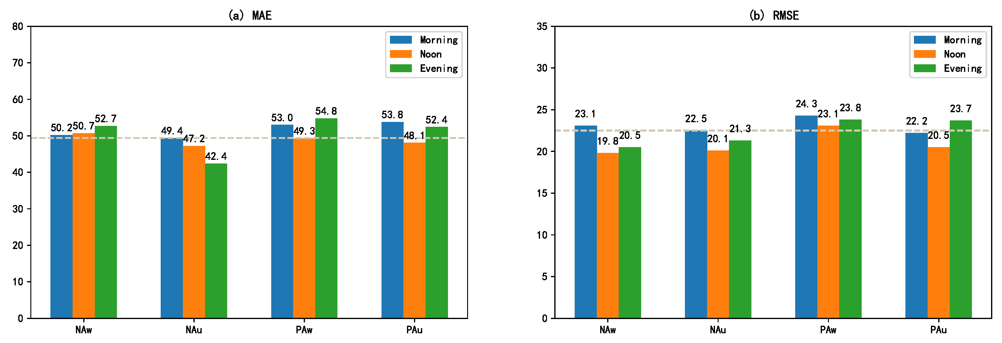 Applsci 13 09872 g008