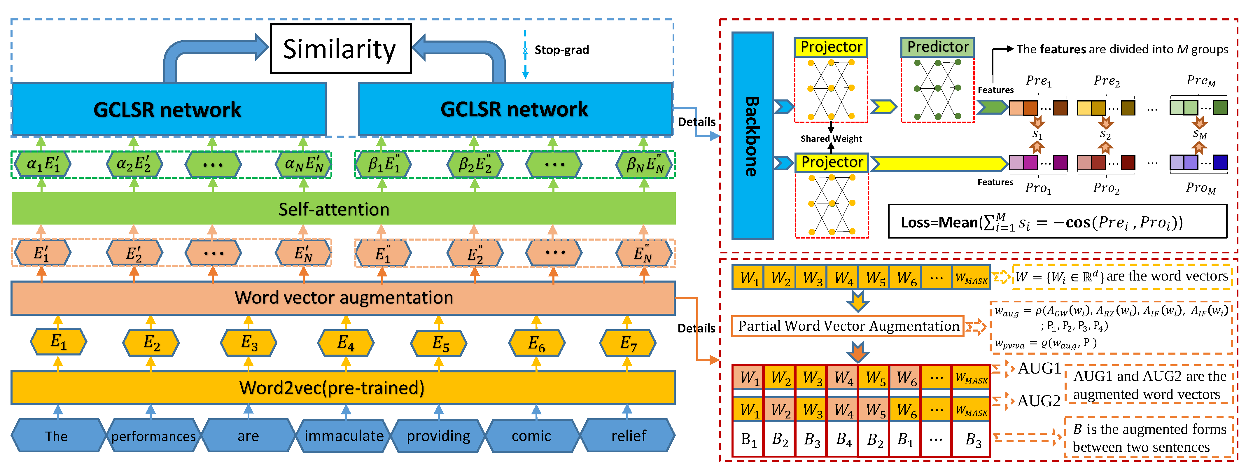 Applsci 13 09873 g001