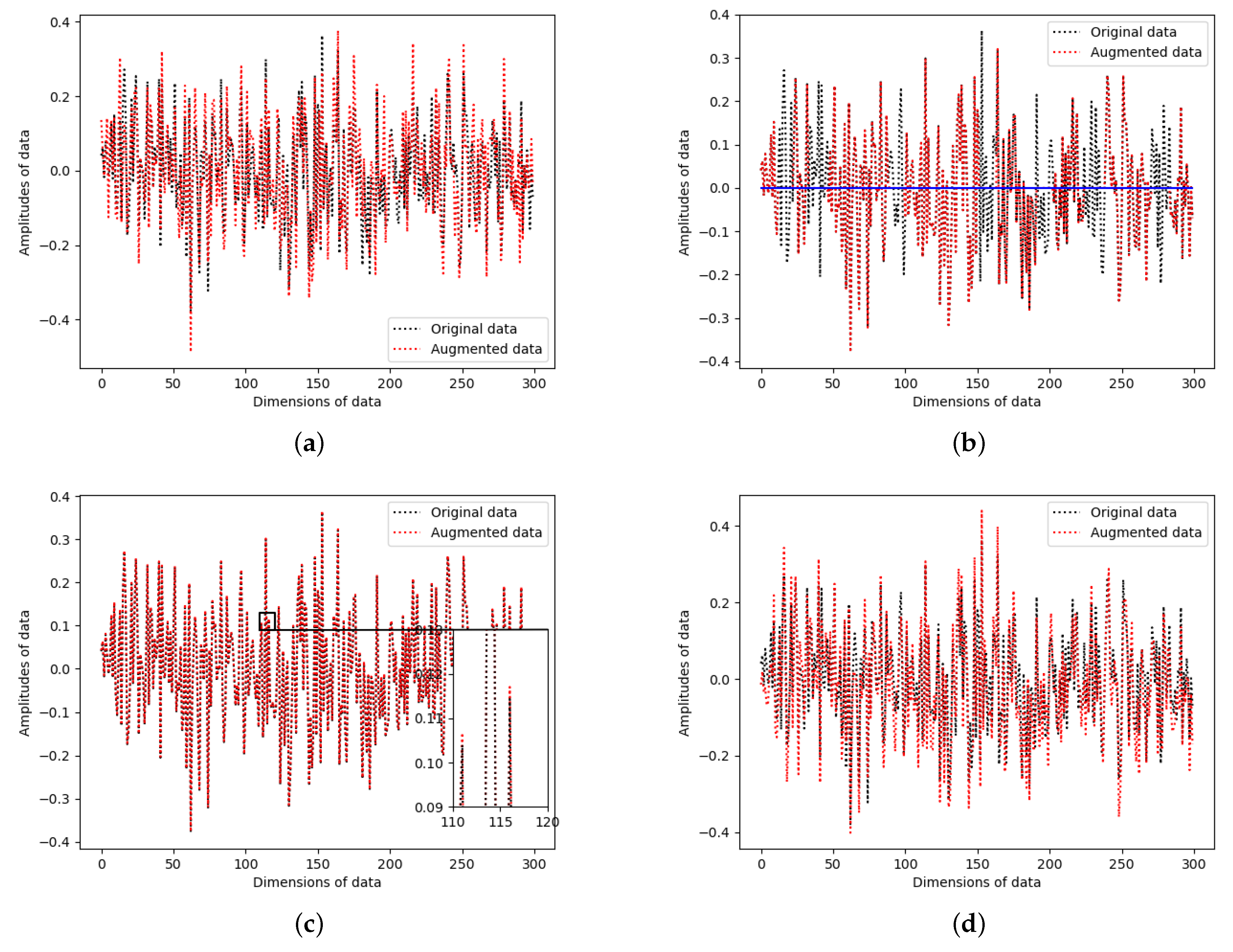 Applsci 13 09873 g002