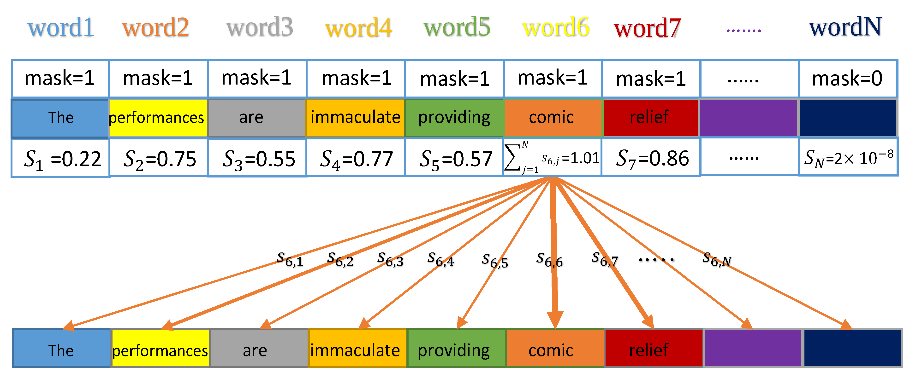 Applsci 13 09873 g003