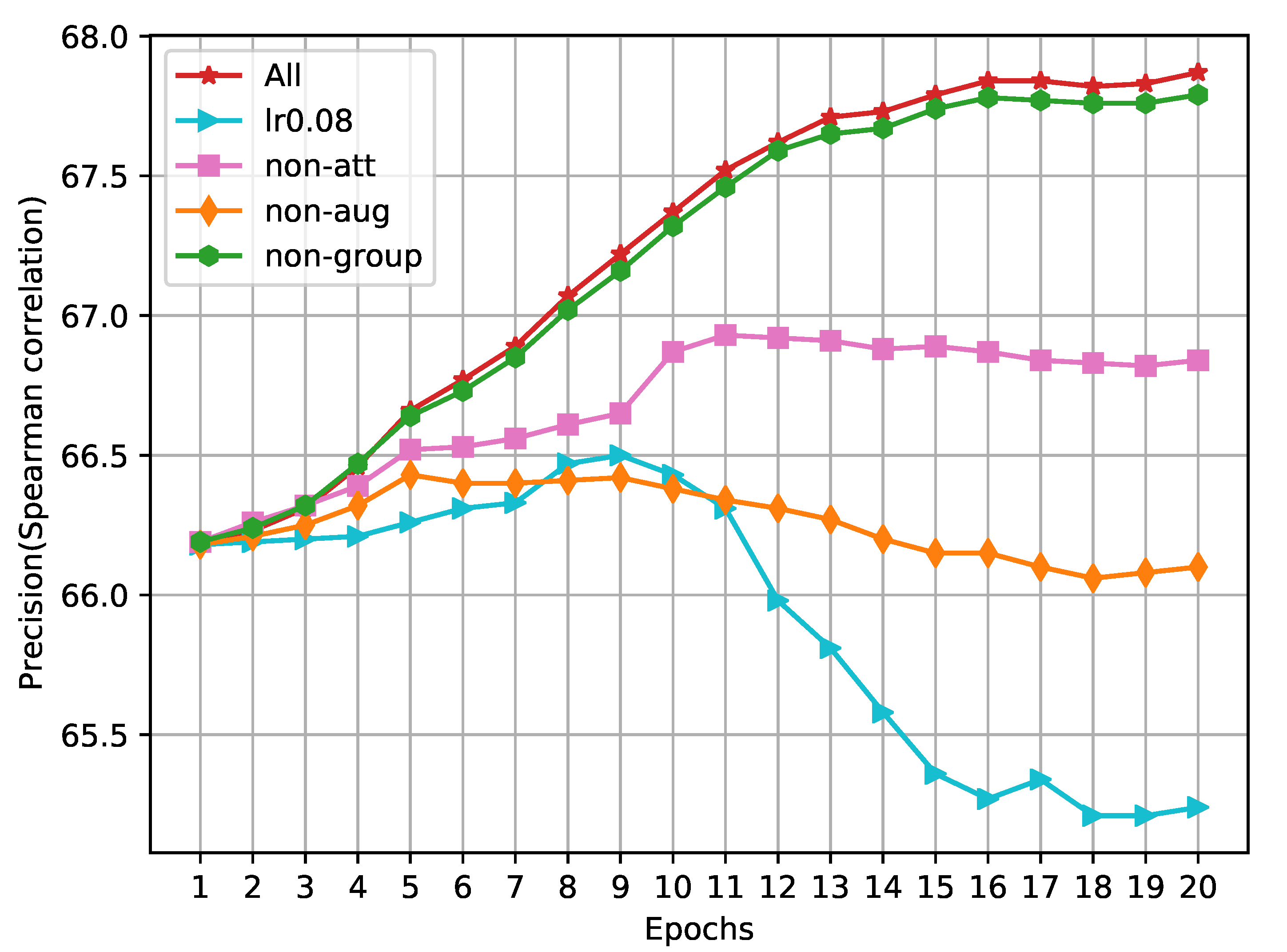 Applsci 13 09873 g004