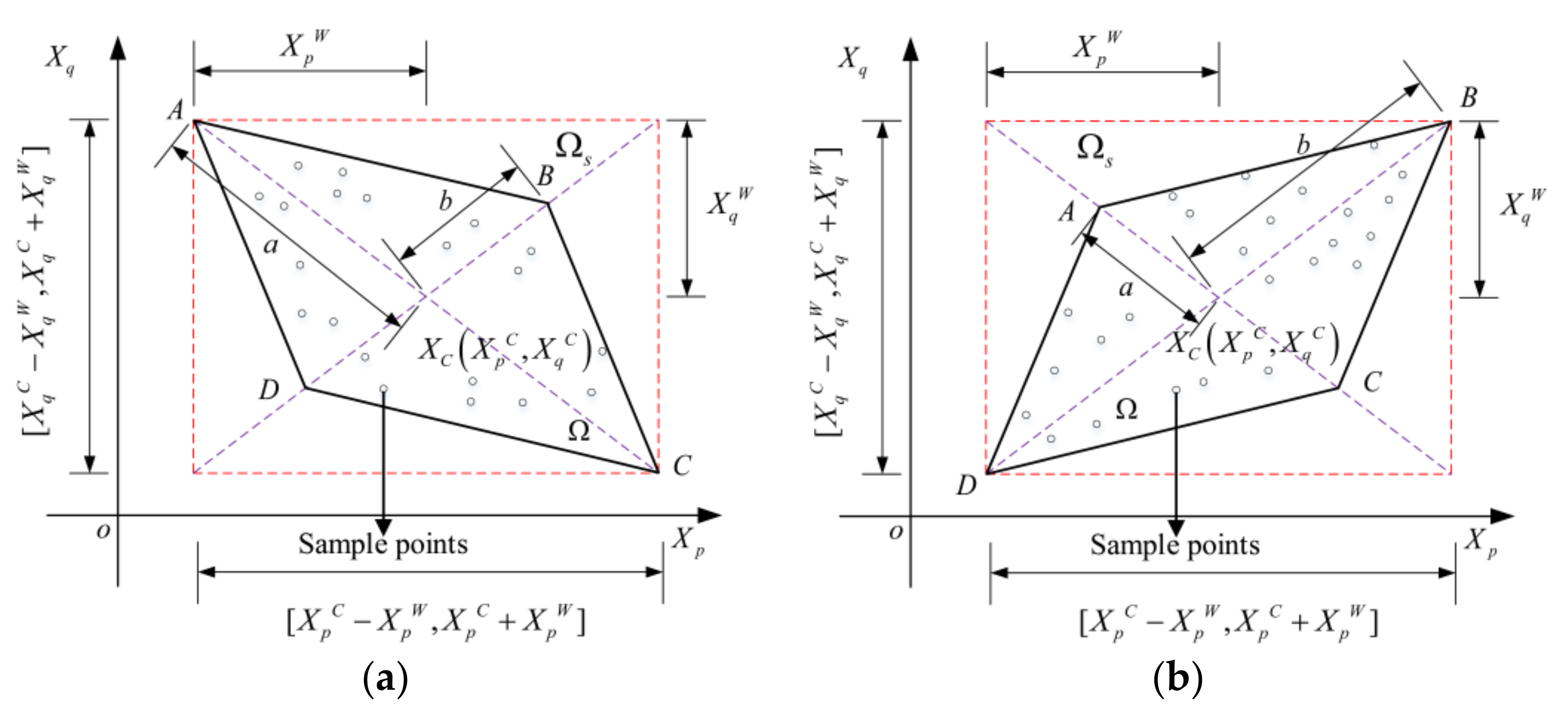 Applsci 13 09874 g001