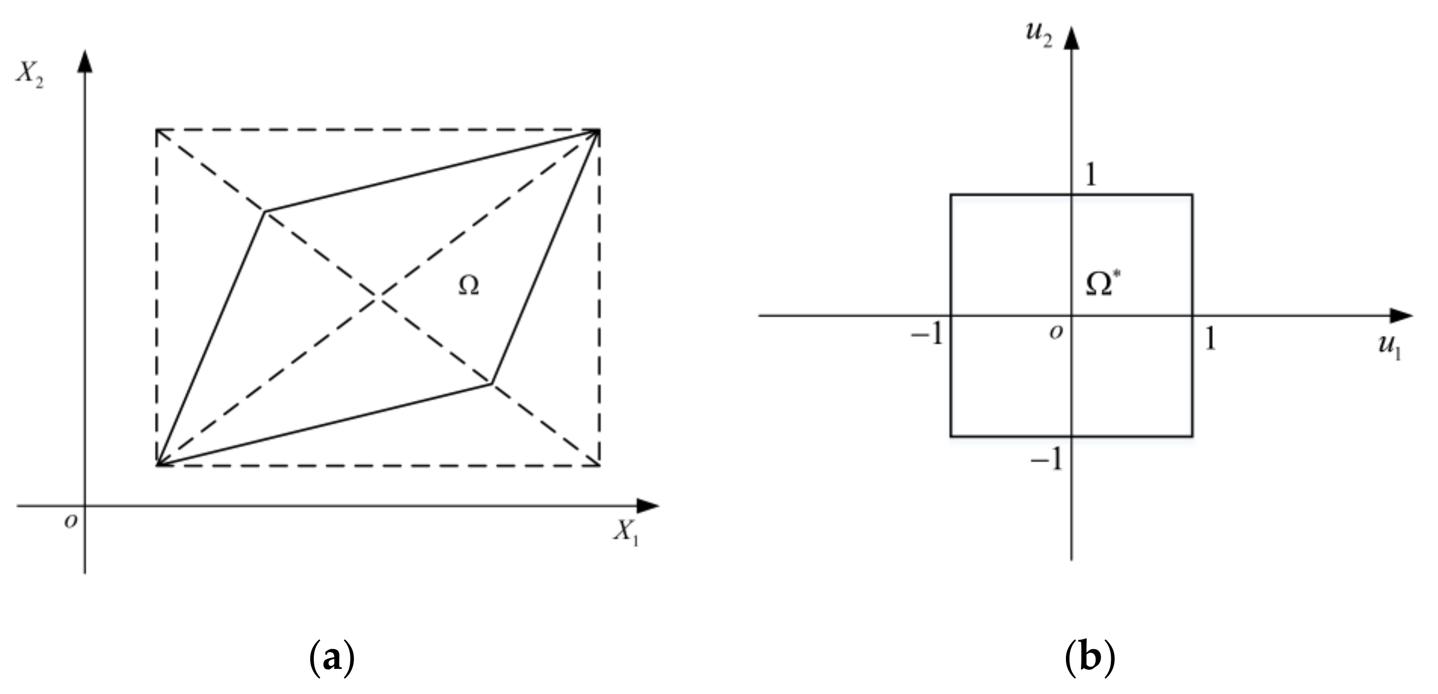 Applsci 13 09874 g002