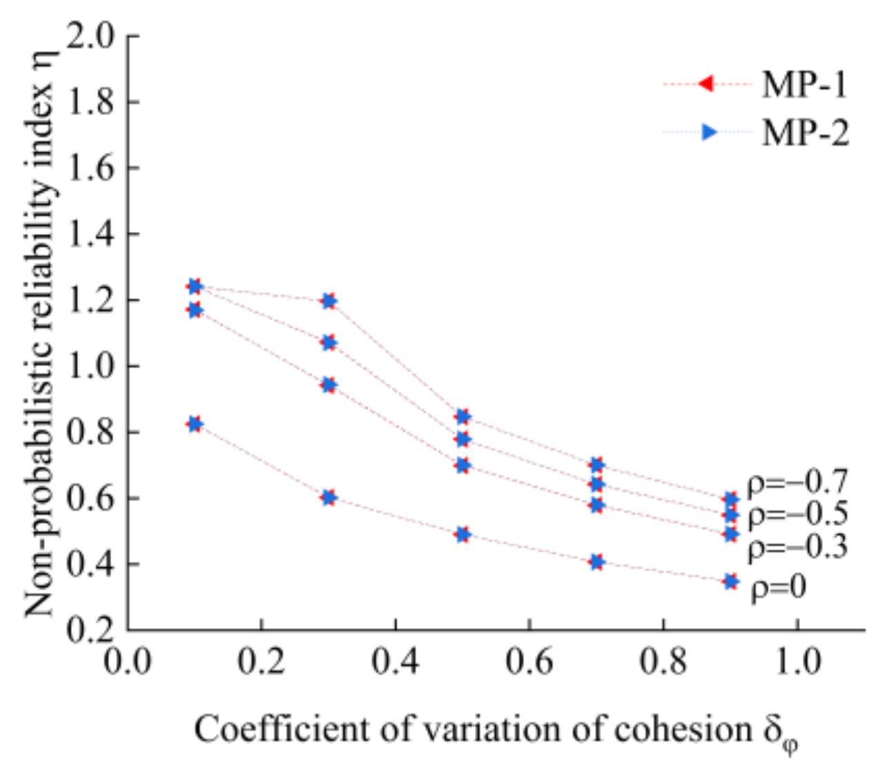 Applsci 13 09874 g008