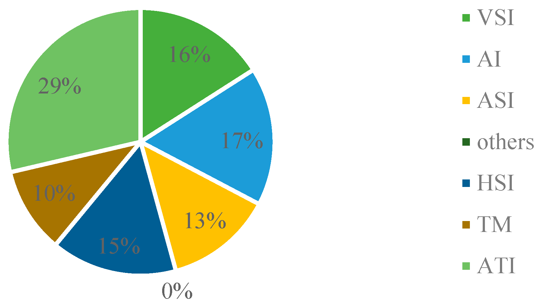 Applsci 13 09876 g003