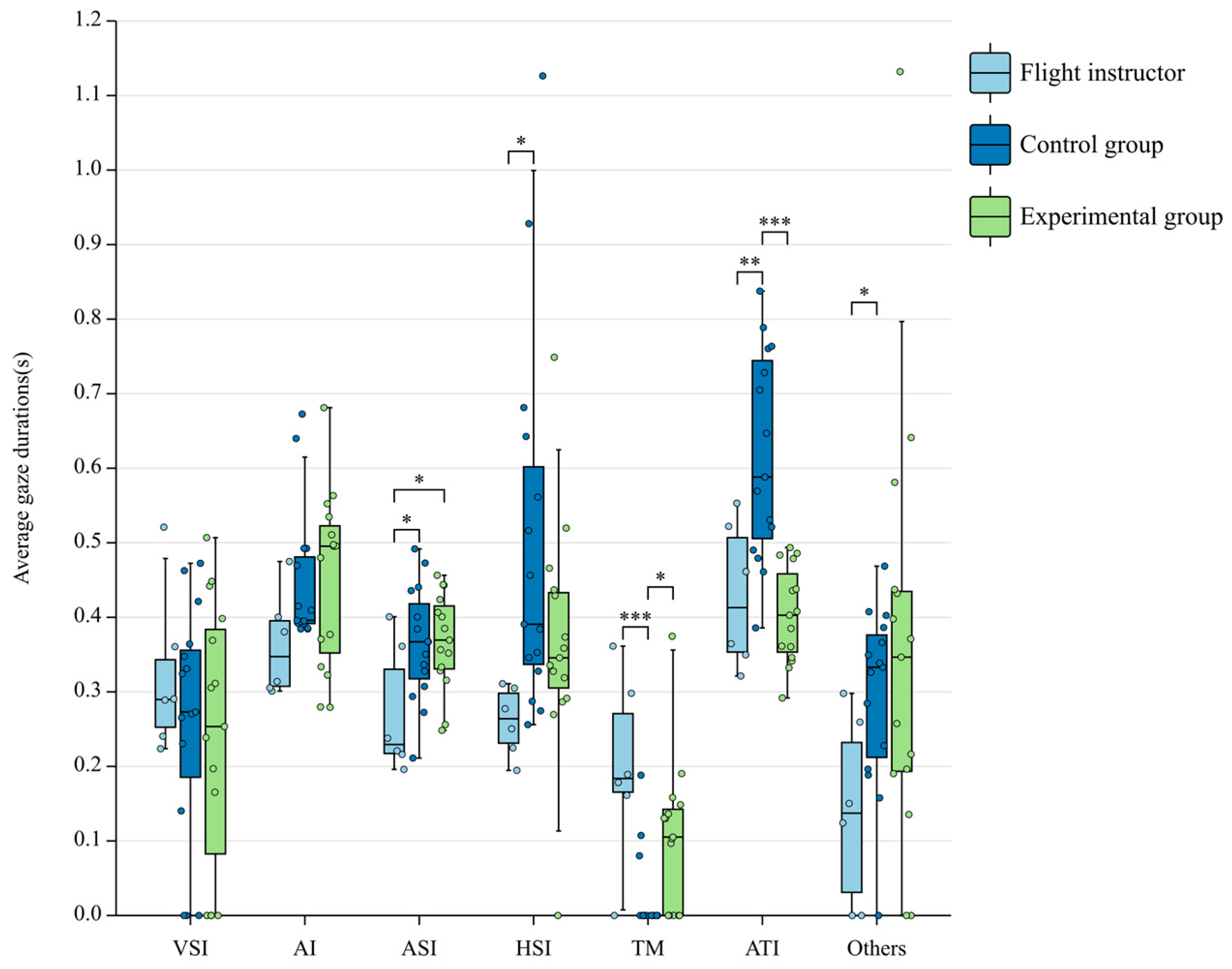 Applsci 13 09876 g007