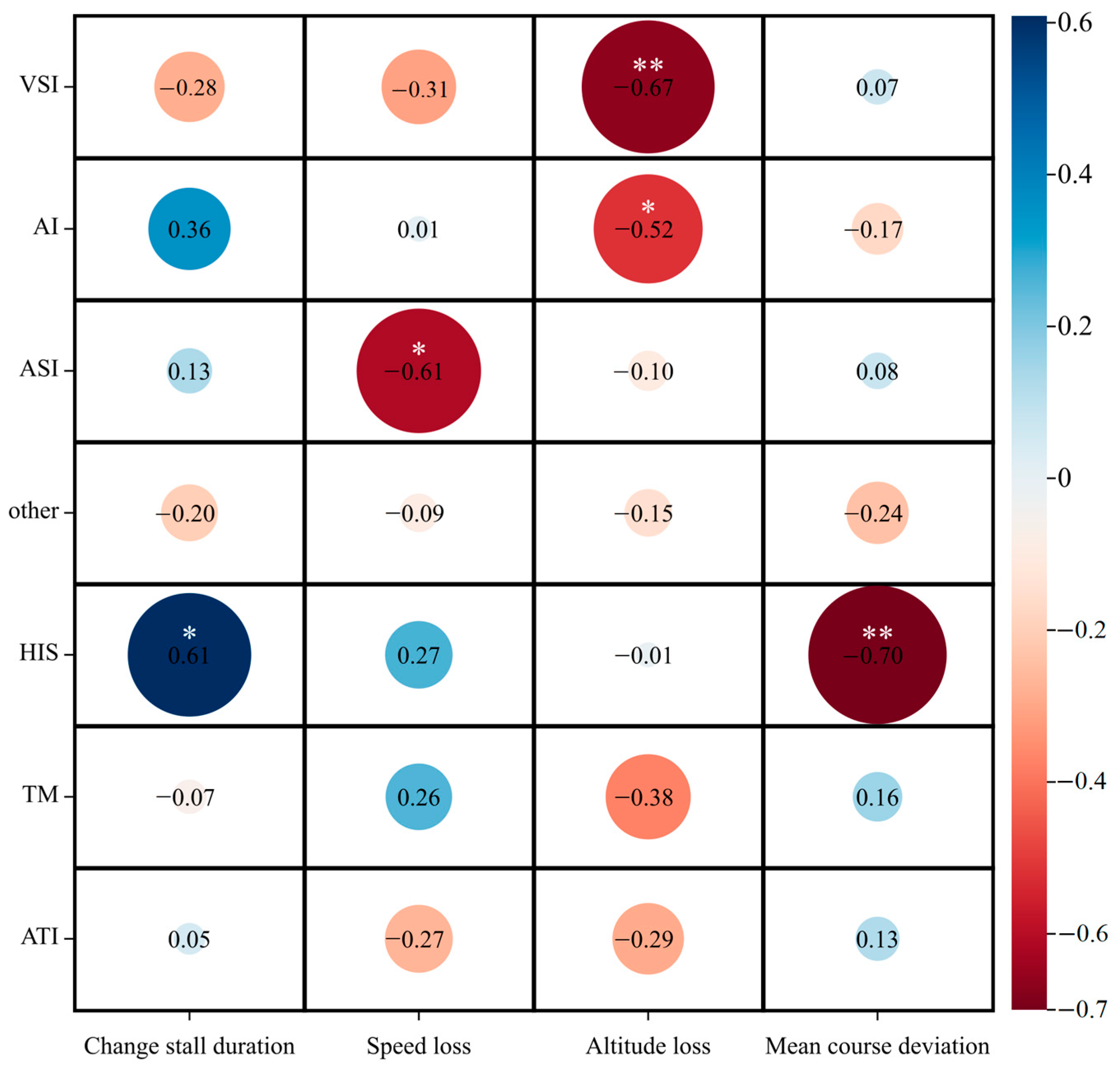 Applsci 13 09876 g009