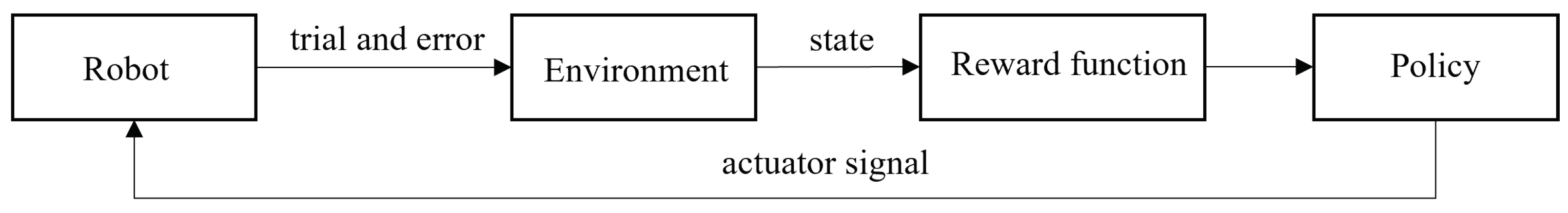 Applsci 13 09877 g002