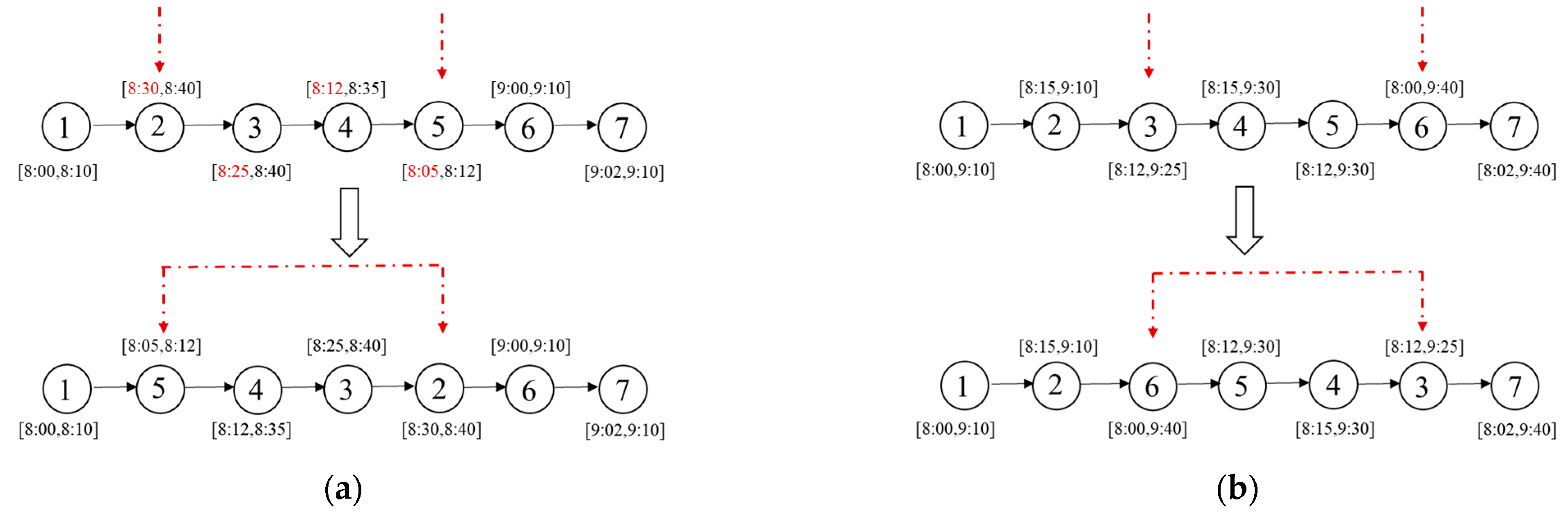 Applsci 13 09879 g003