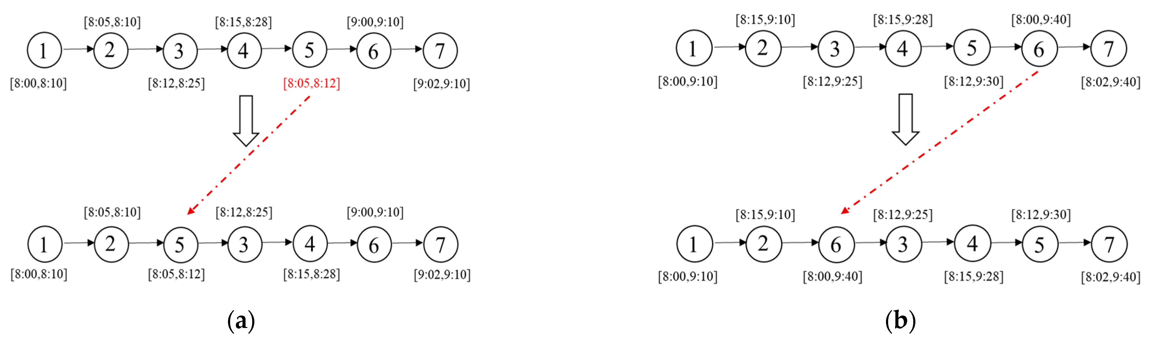 Applsci 13 09879 g004